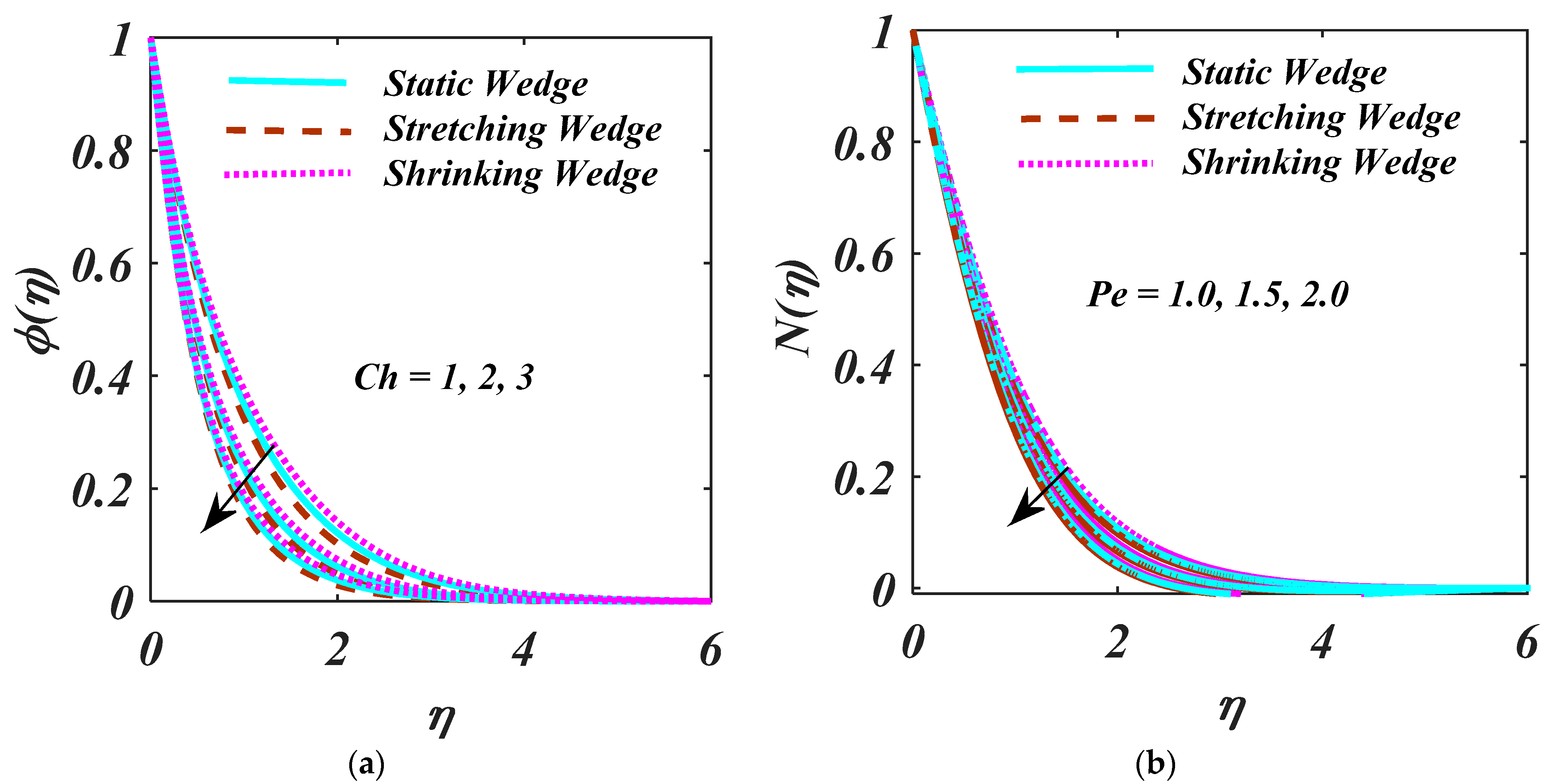 Micromachines 13 01768 g009 Micromachines 13 01768 g009