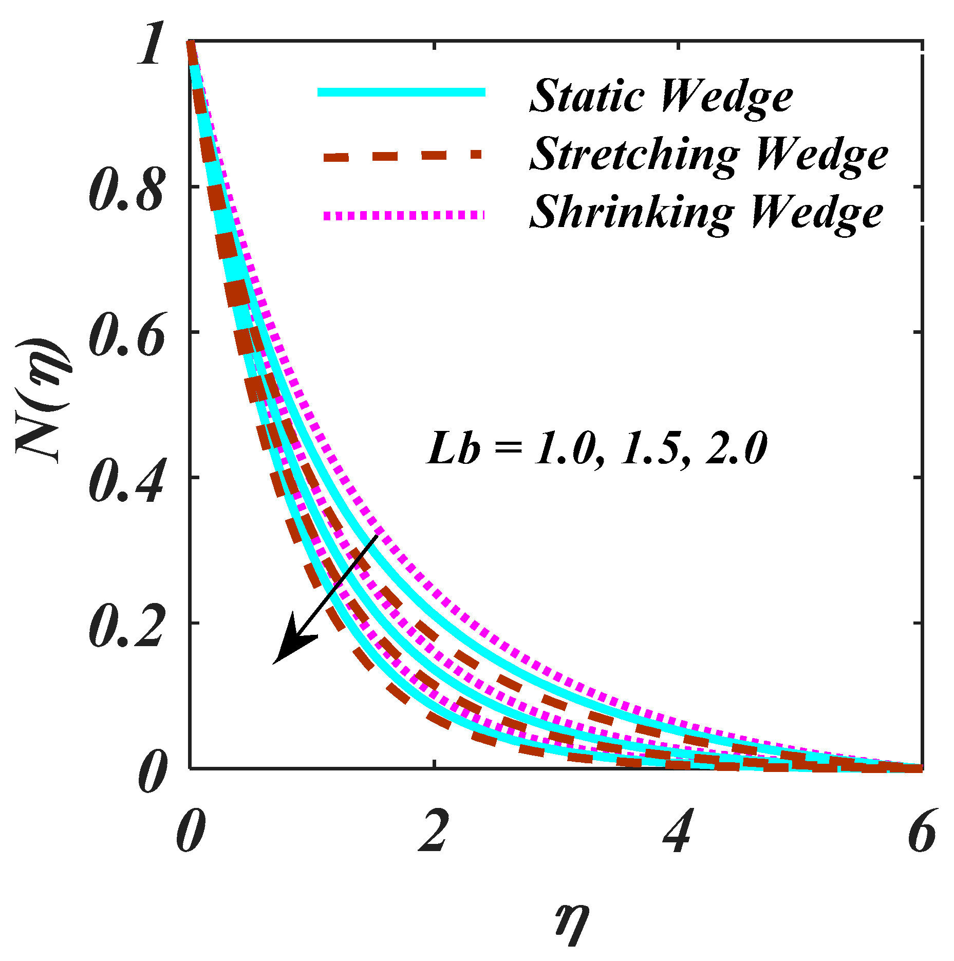 Micromachines 13 01768 g010 Micromachines 13 01768 g010