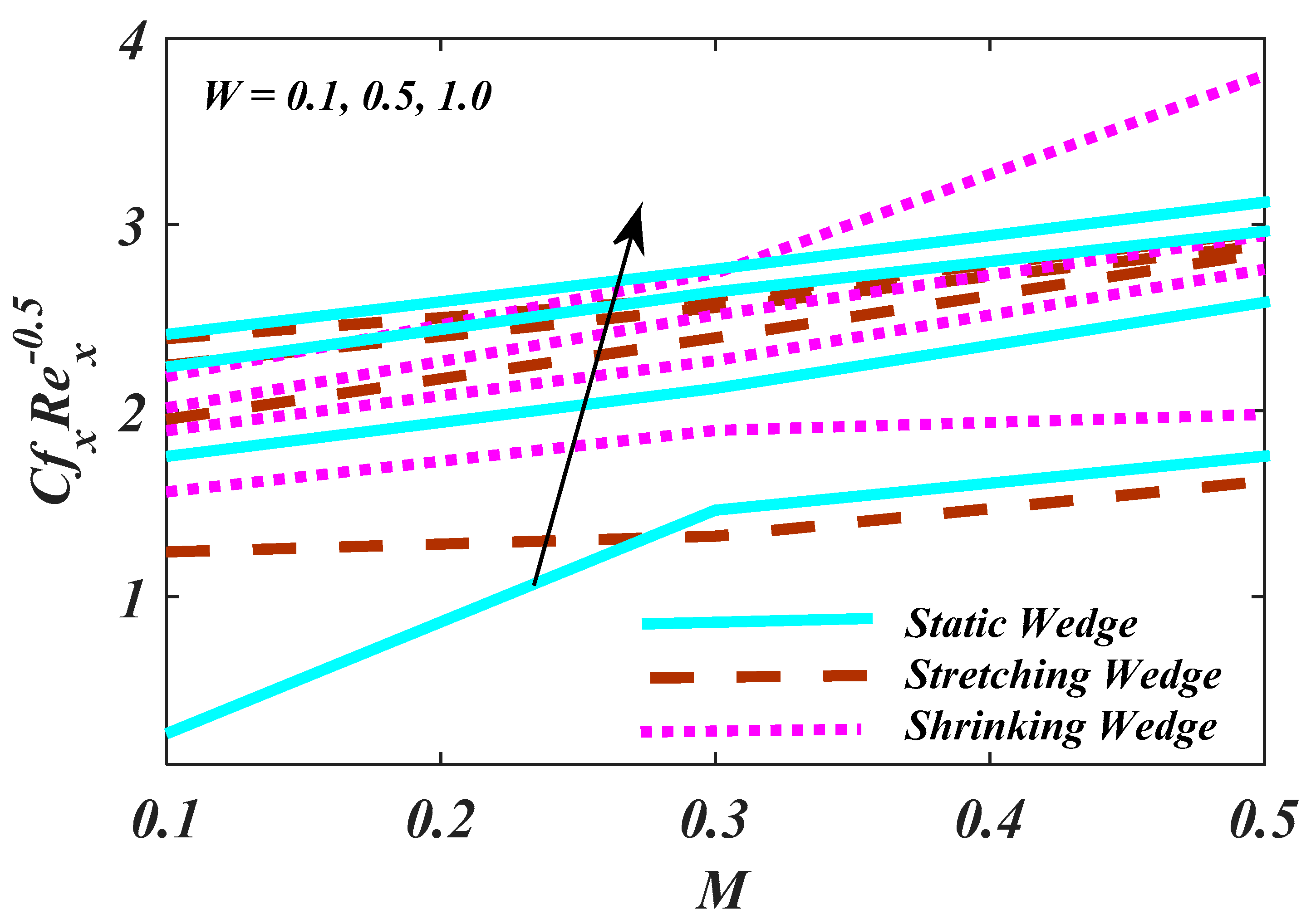 Micromachines 13 01768 g012 Micromachines 13 01768 g012