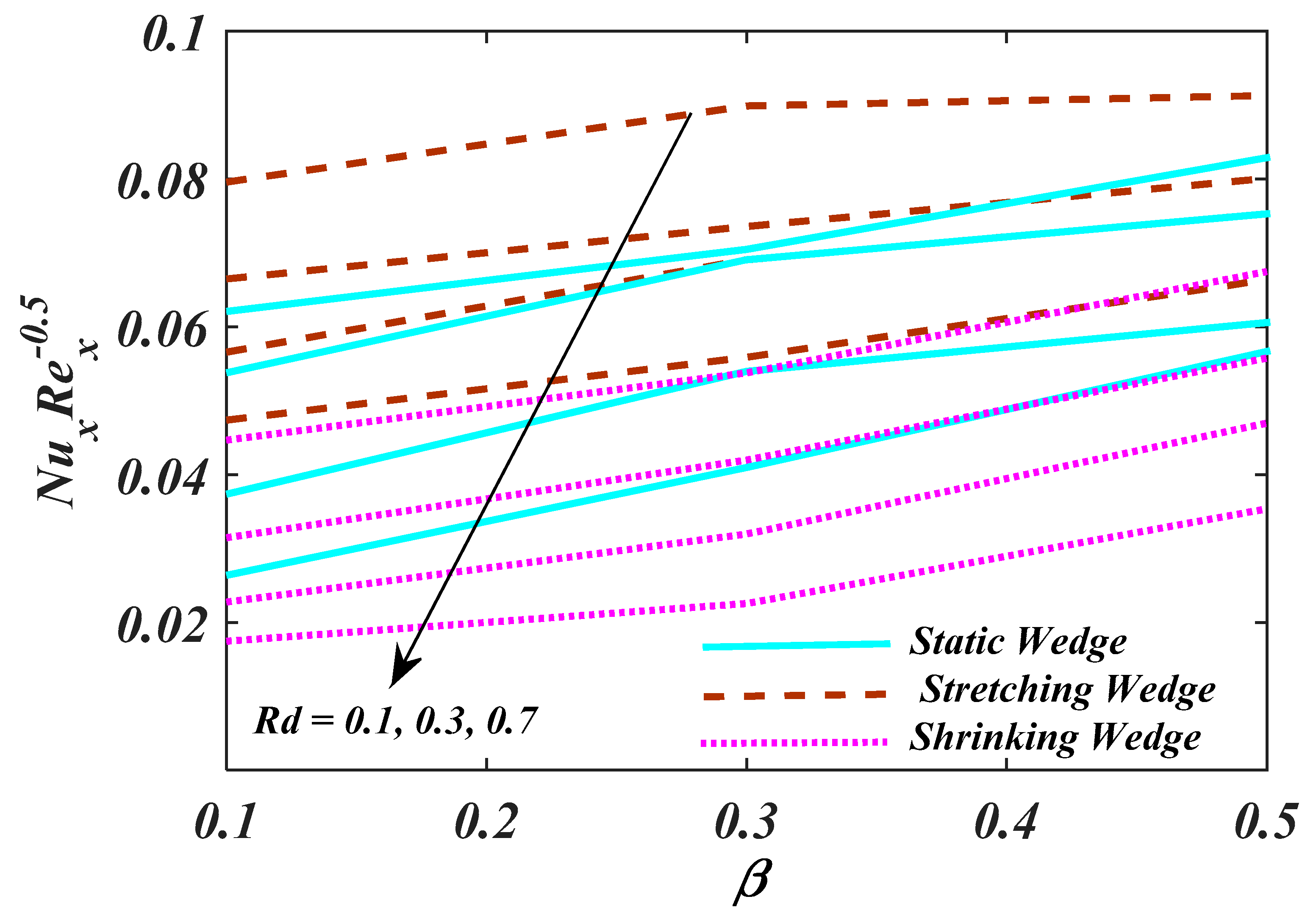 Micromachines 13 01768 g013 Micromachines 13 01768 g013