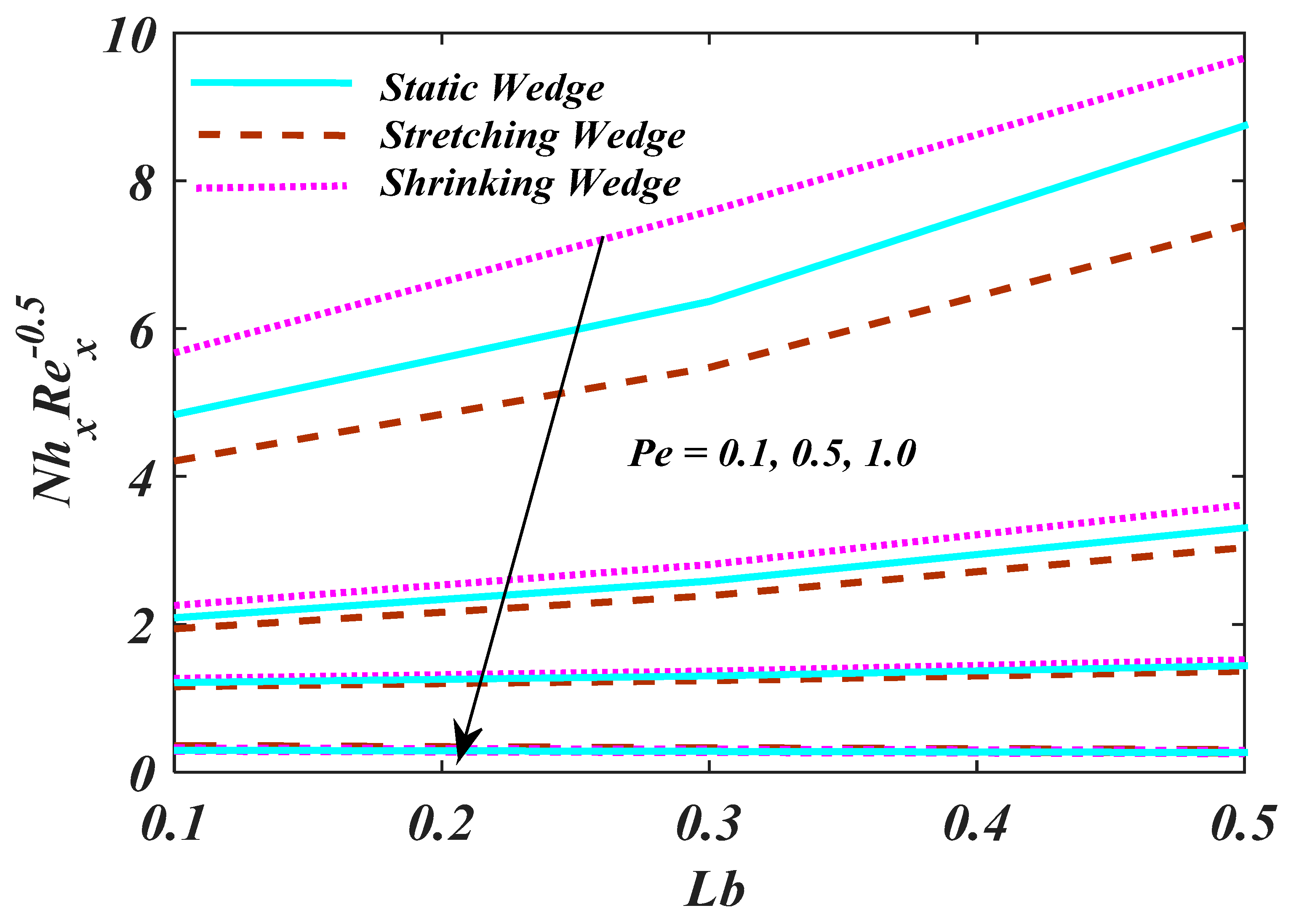 Micromachines 13 01768 g015 Micromachines 13 01768 g015