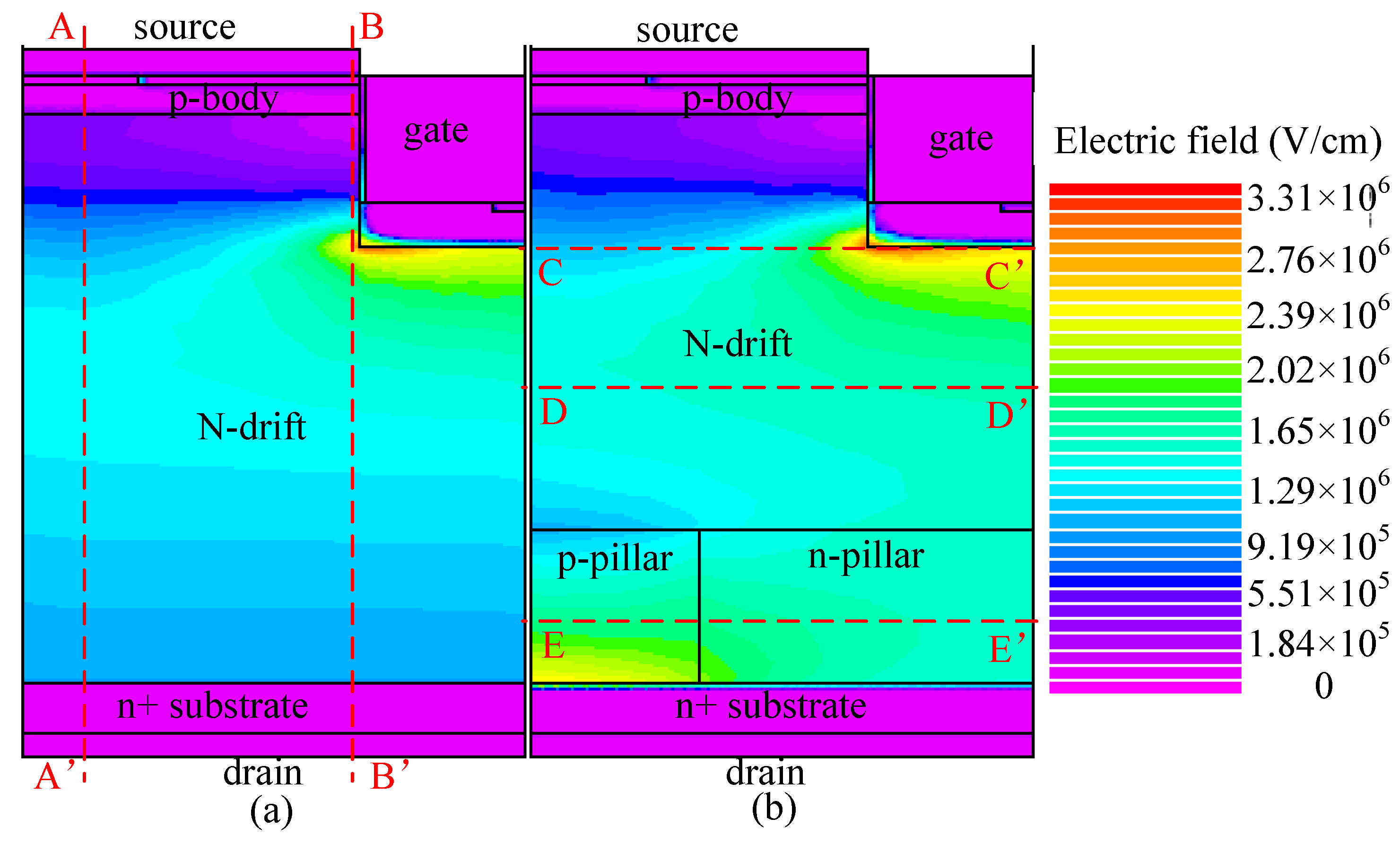 Micromachines 13 01770 g006
