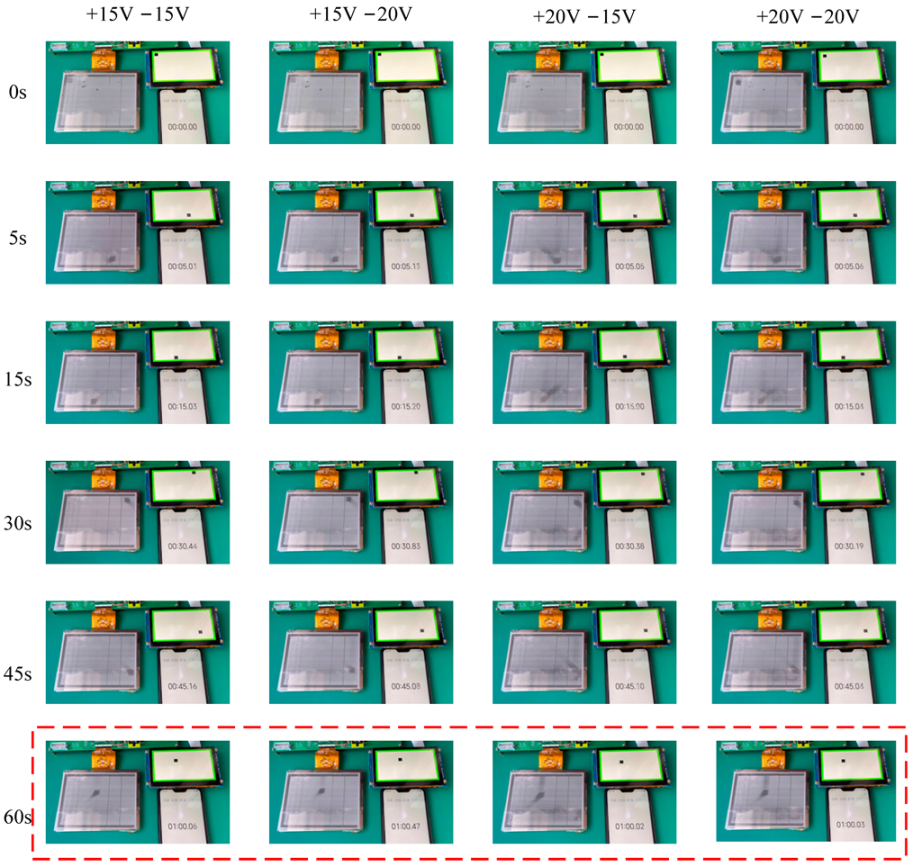 Micromachines 13 01791 g0a2