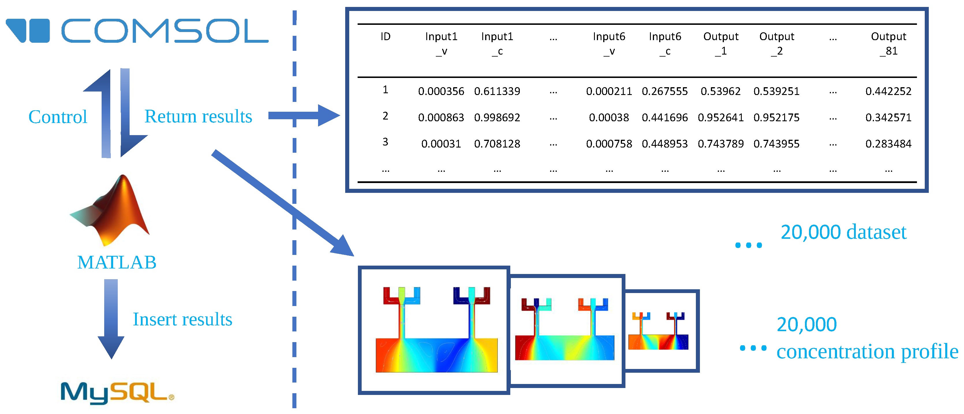 Micromachines 13 01810 g002 Micromachines 13 01810 g002