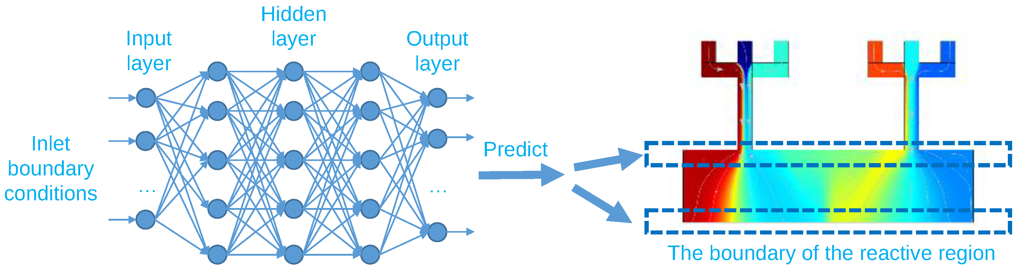 Micromachines 13 01810 g003 Micromachines 13 01810 g003