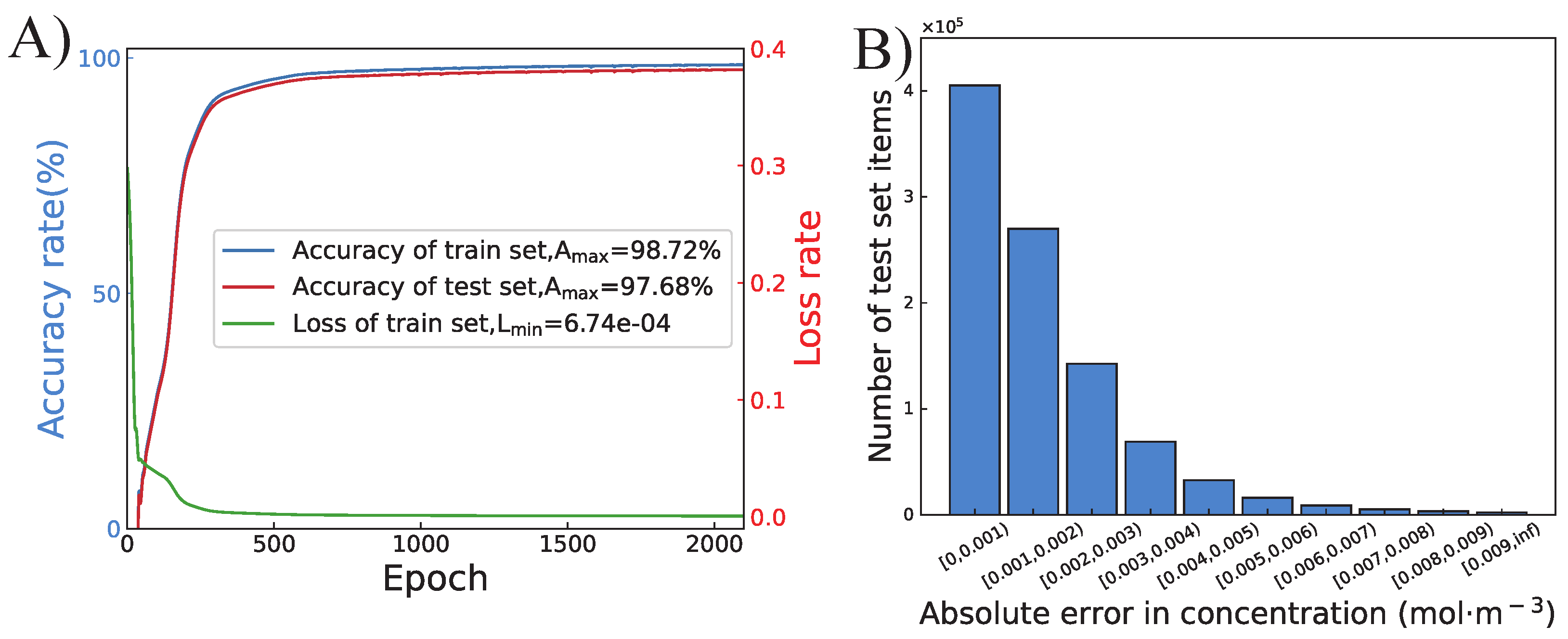 Micromachines 13 01810 g005 Micromachines 13 01810 g005