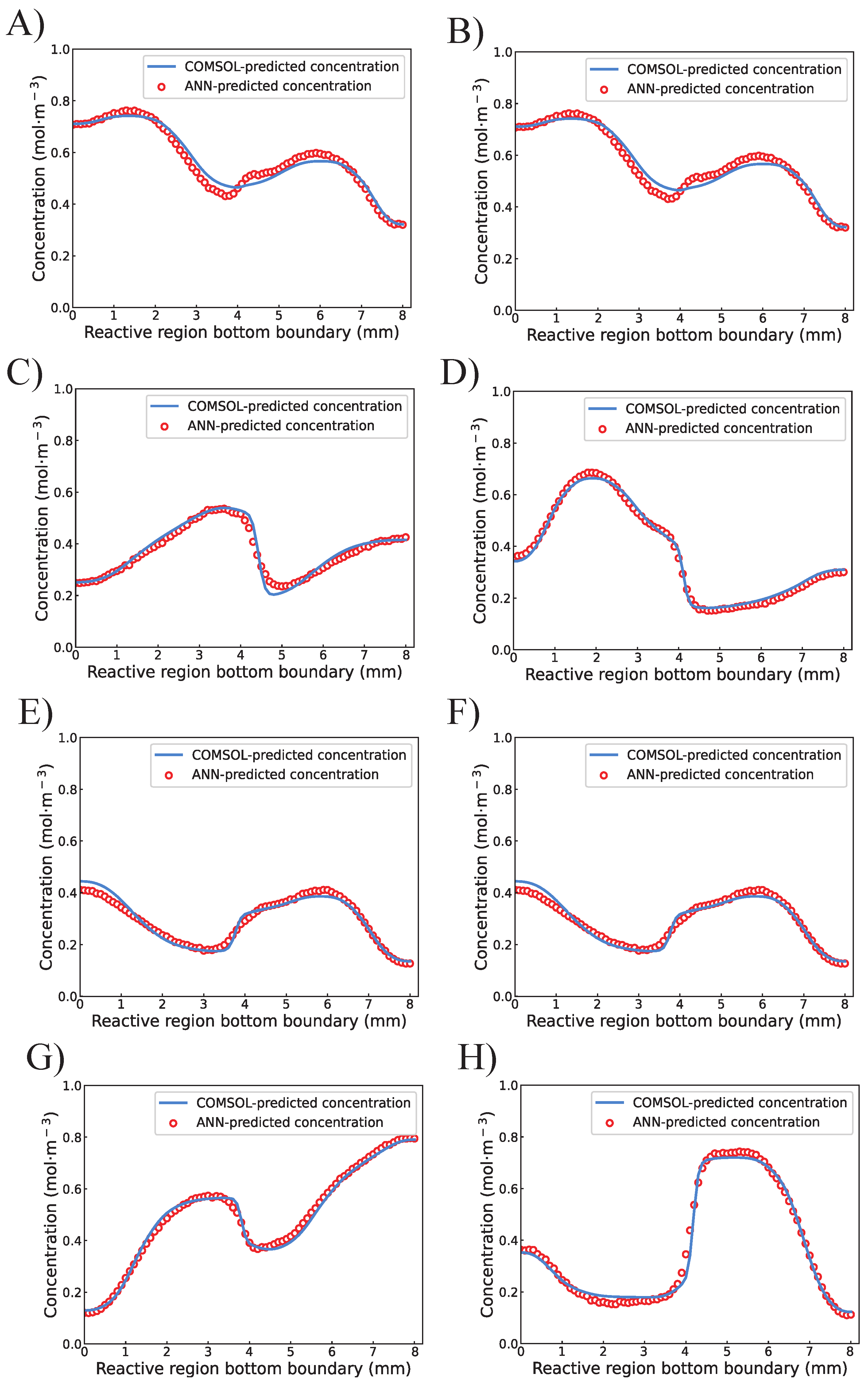Micromachines 13 01810 g007 Micromachines 13 01810 g007