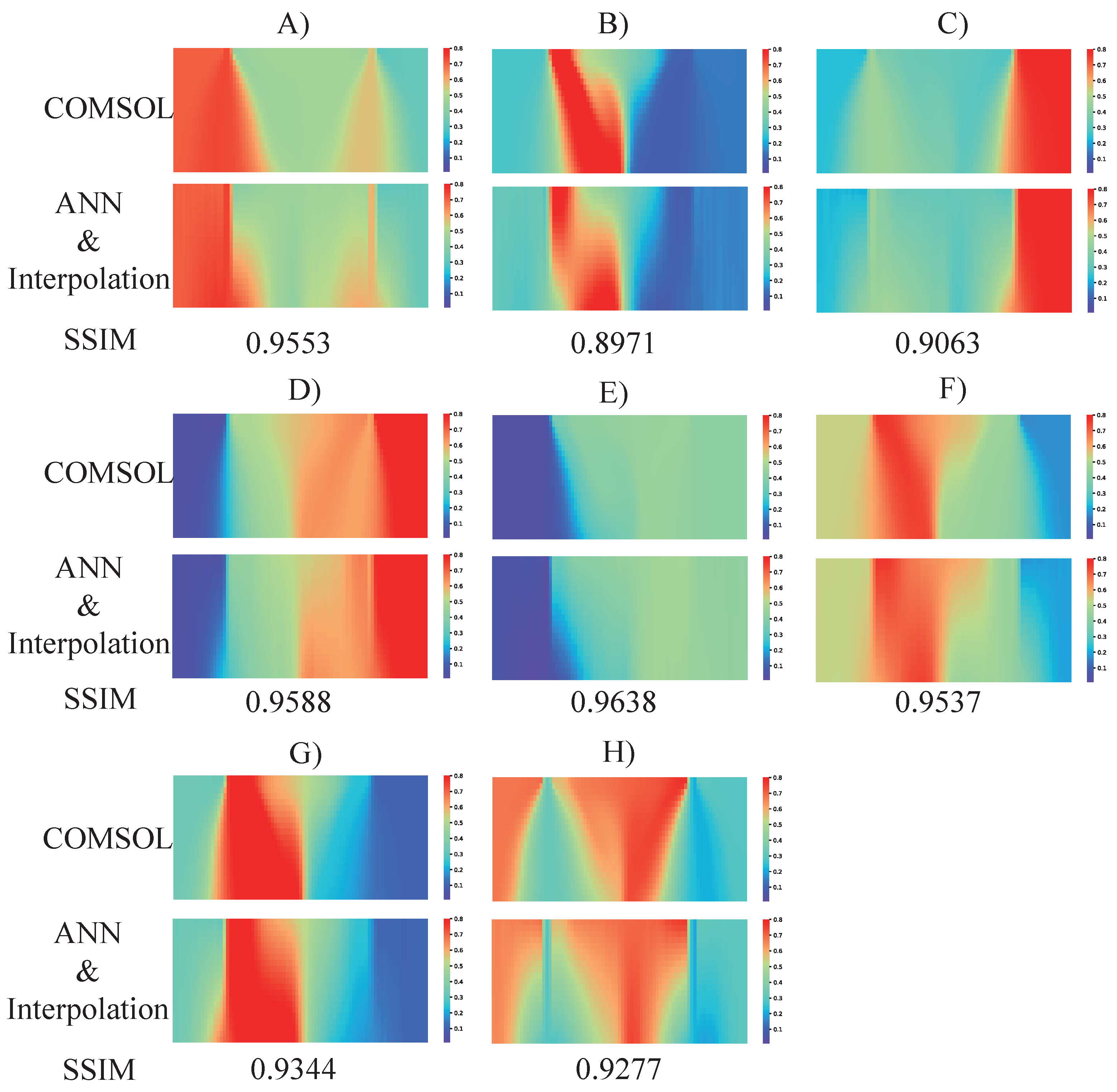 Micromachines 13 01810 g008 Micromachines 13 01810 g008