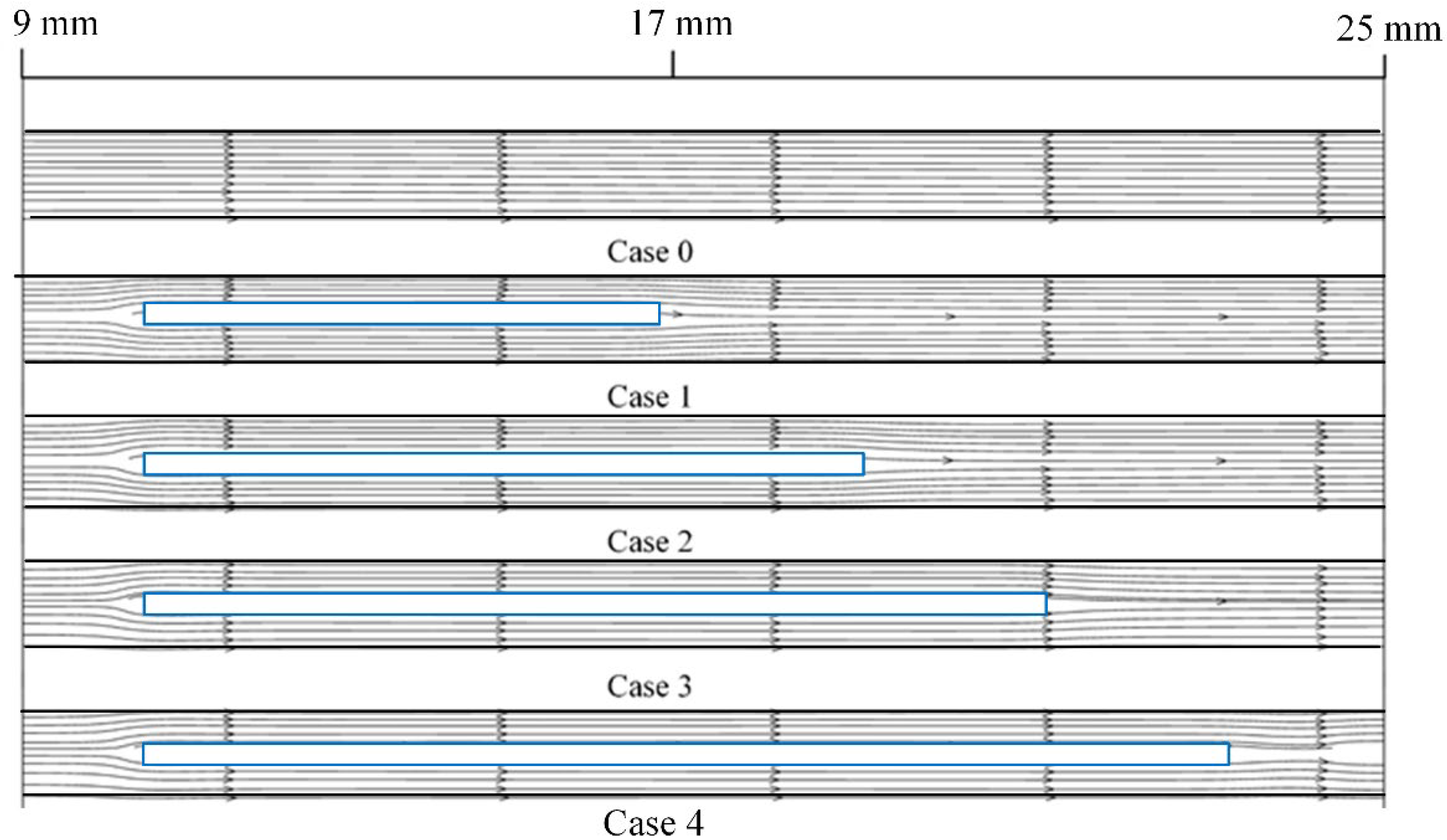 Micromachines 13 01821 g006