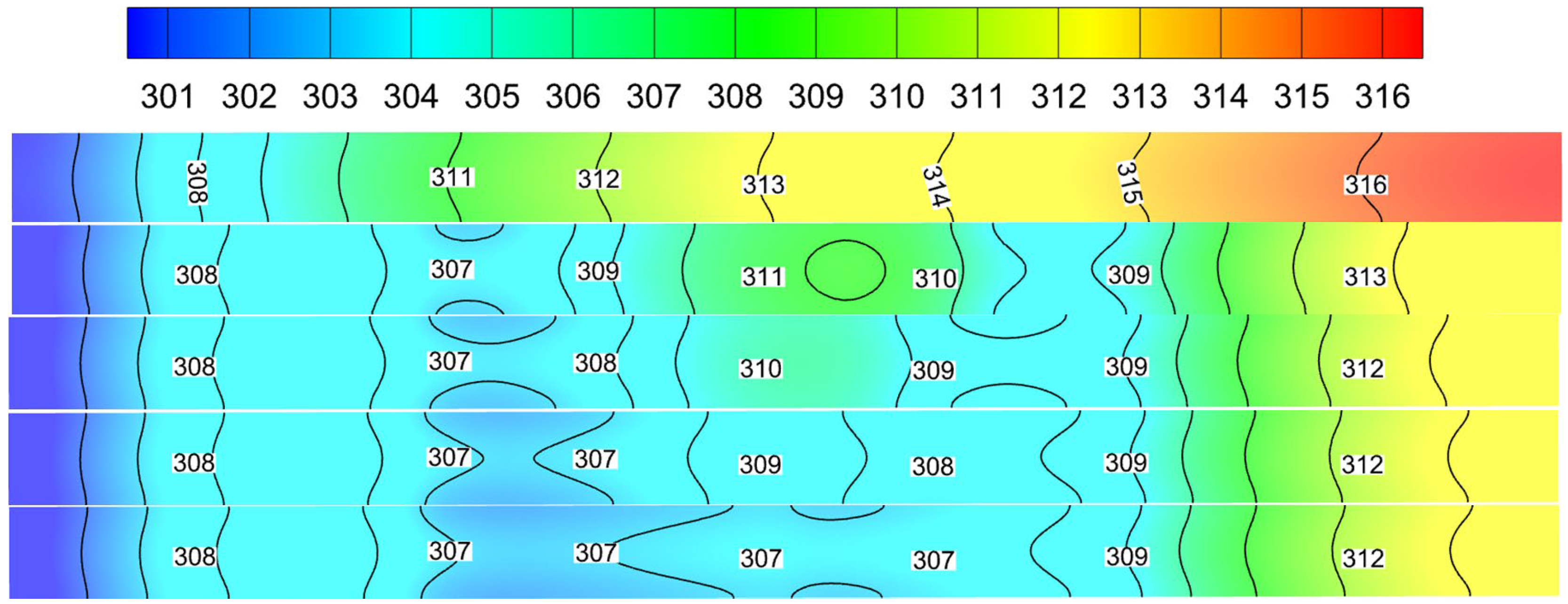 Micromachines 13 01821 g008