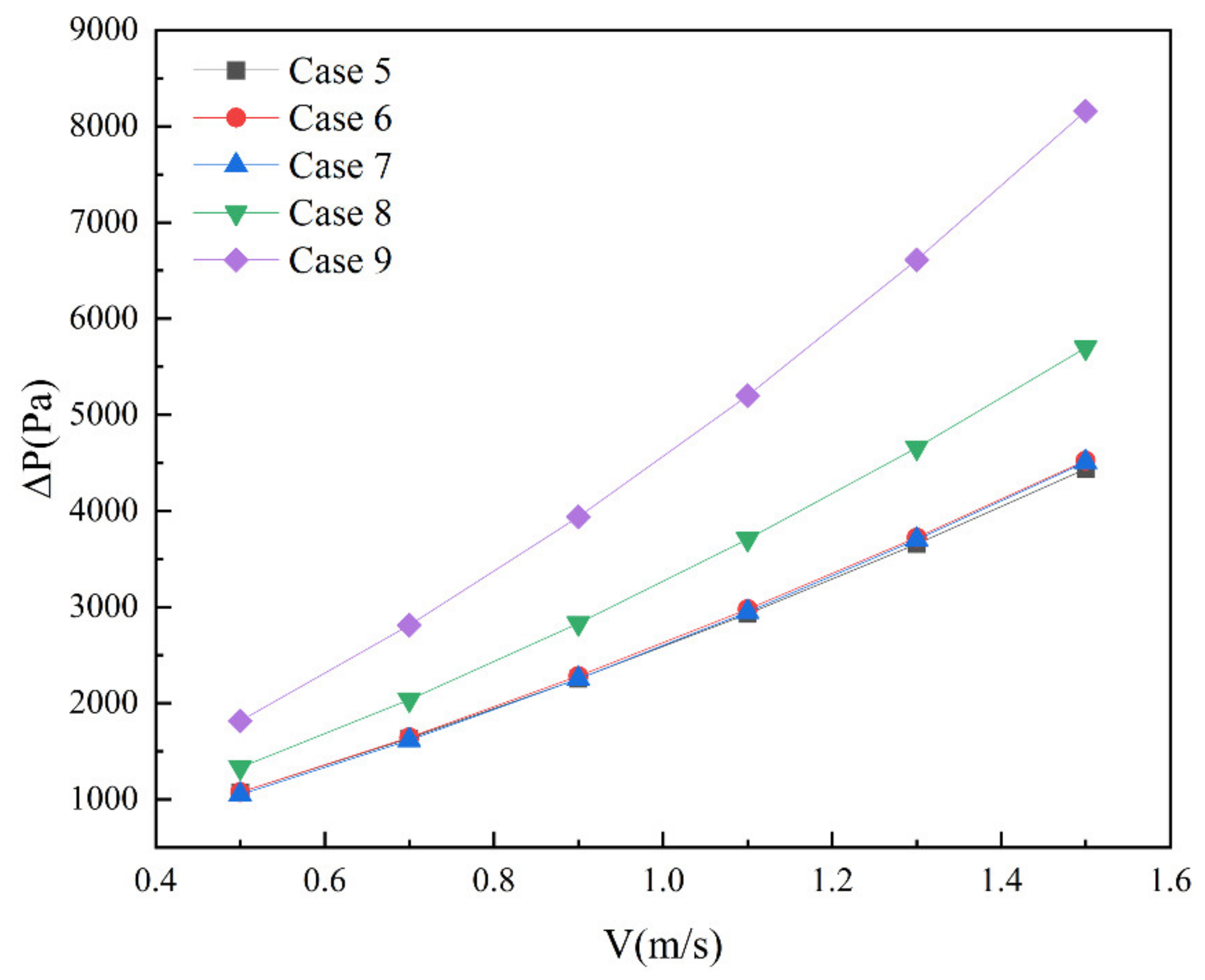 Micromachines 13 01821 g013