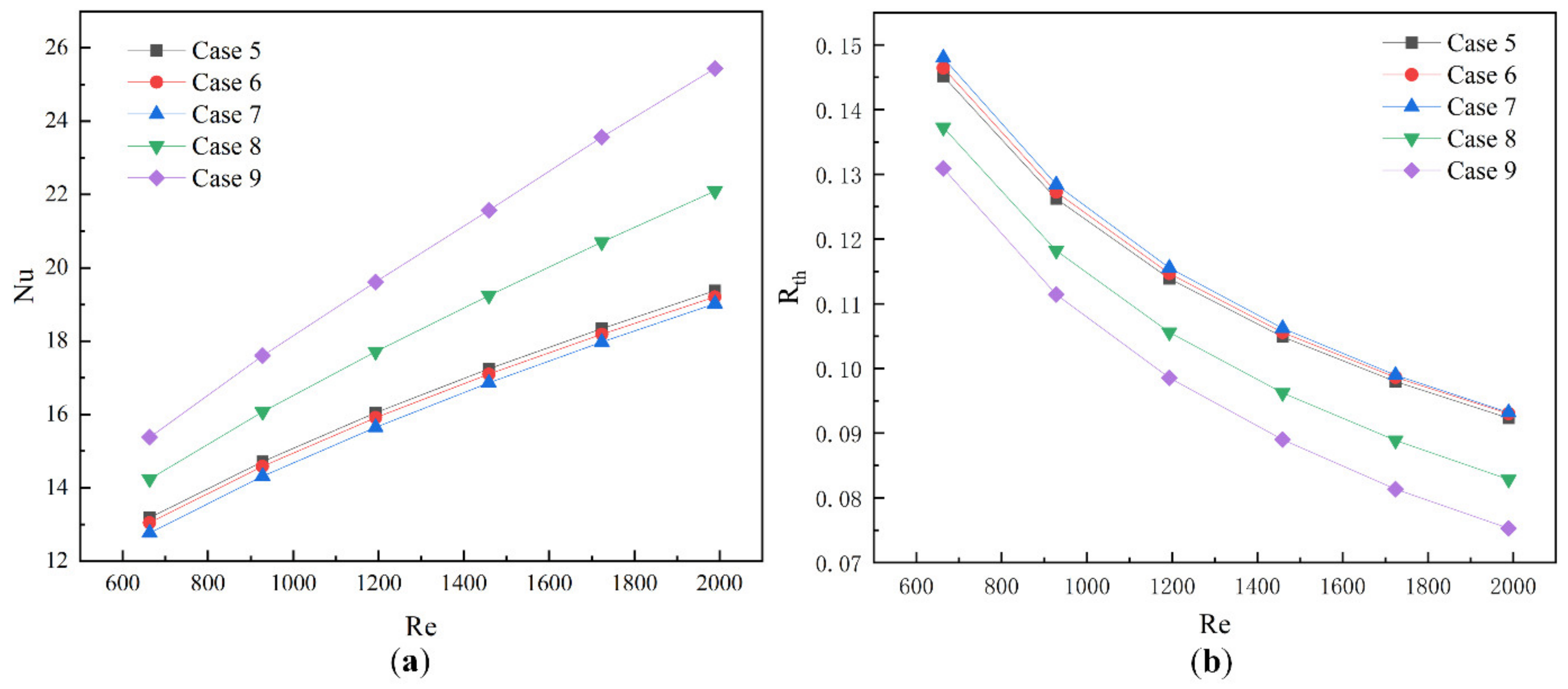 Micromachines 13 01821 g014