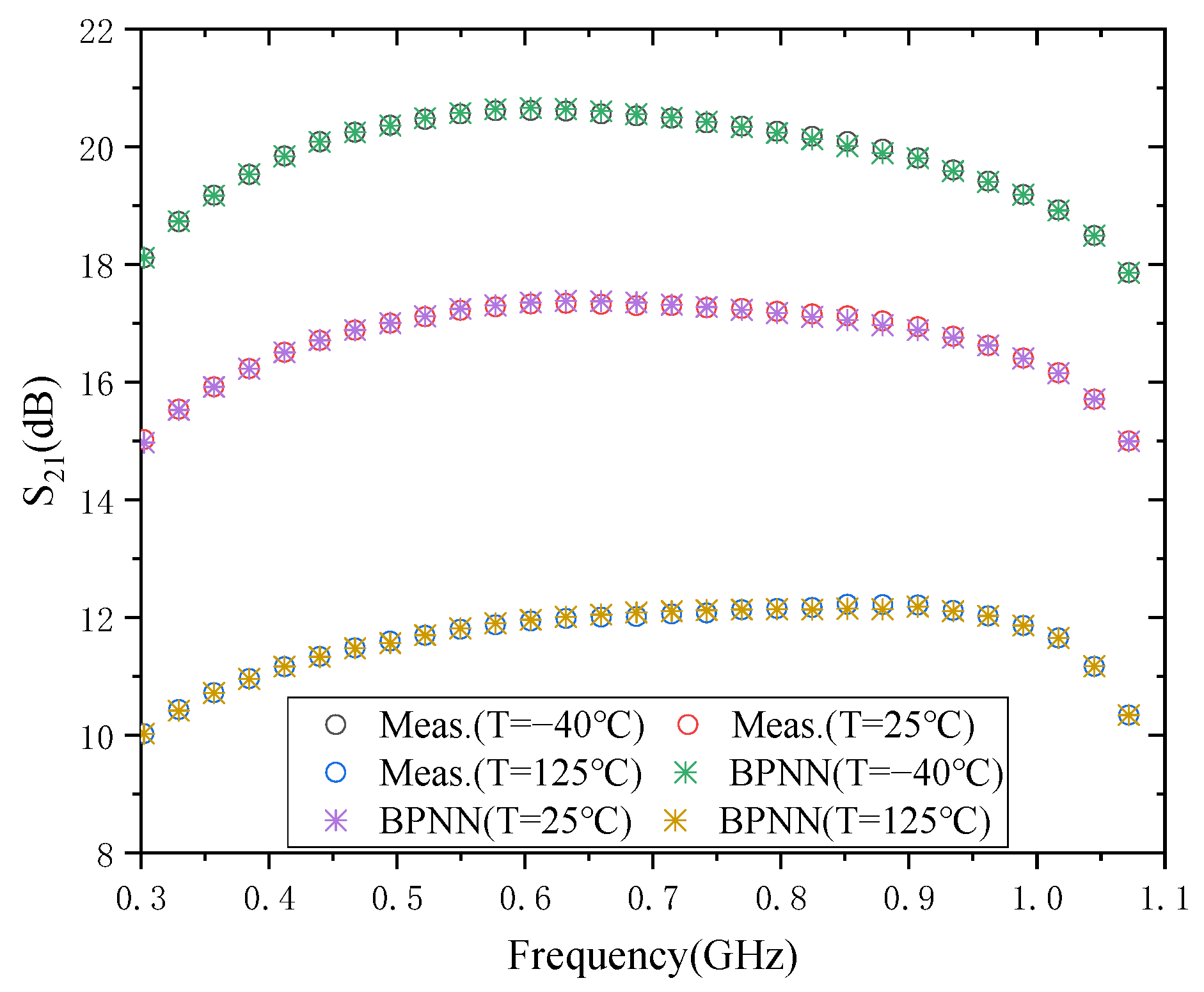 Micromachines 13 01831 g005 Micromachines 13 01831 g005