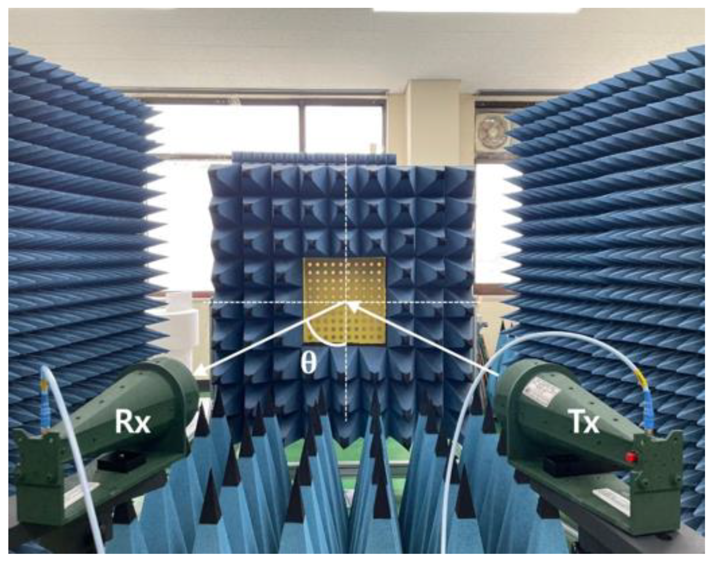Micromachines 13 01841 g011