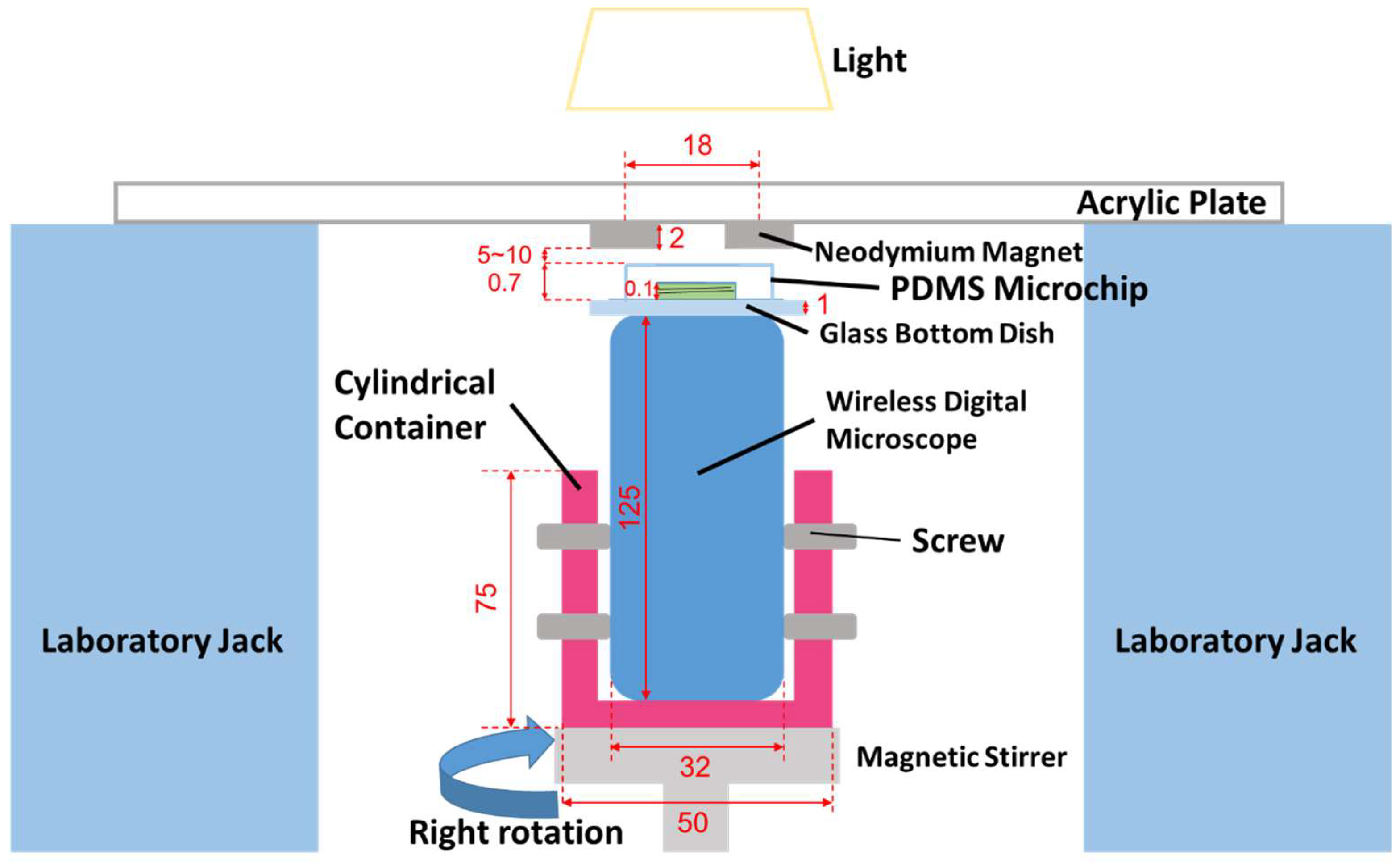 Micromachines 13 01842 g002 Micromachines 13 01842 g002