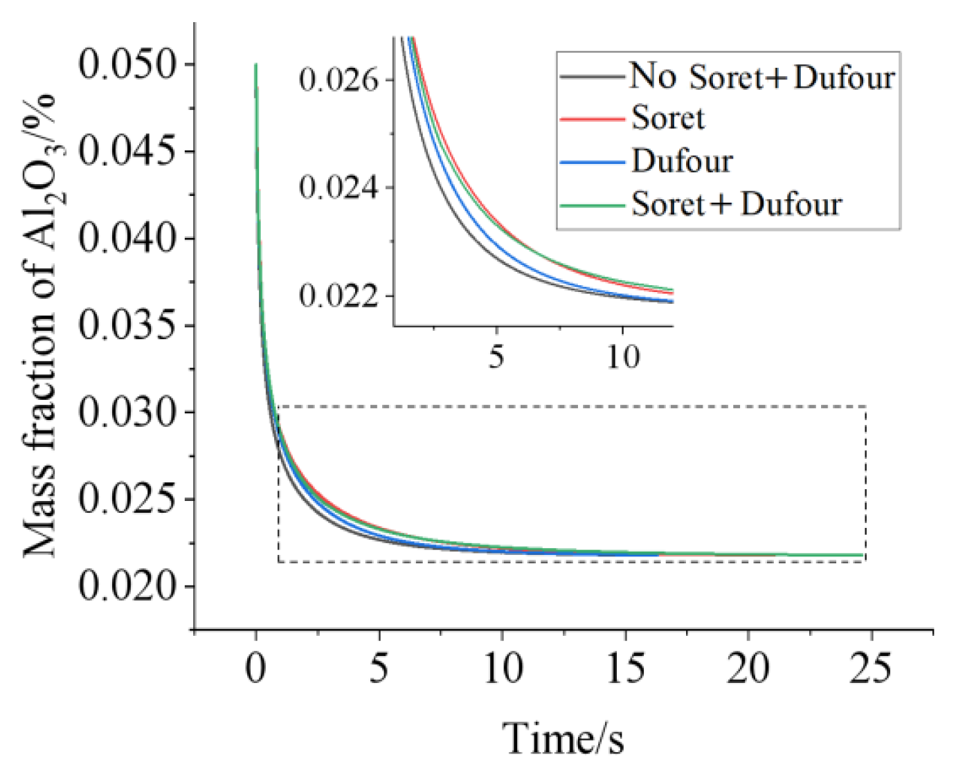 Micromachines 13 01848 g004 Micromachines 13 01848 g004