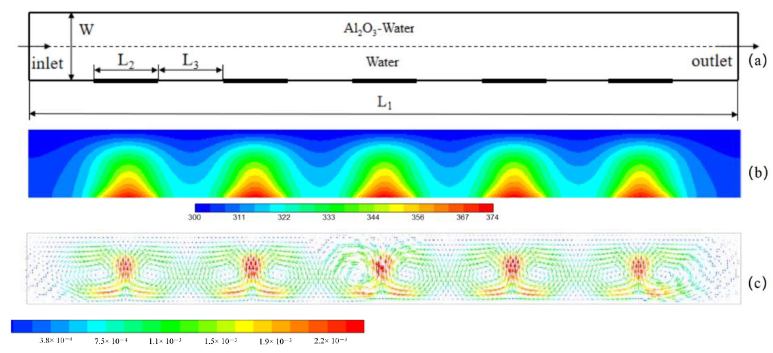 Micromachines 13 01848 g006 Micromachines 13 01848 g006