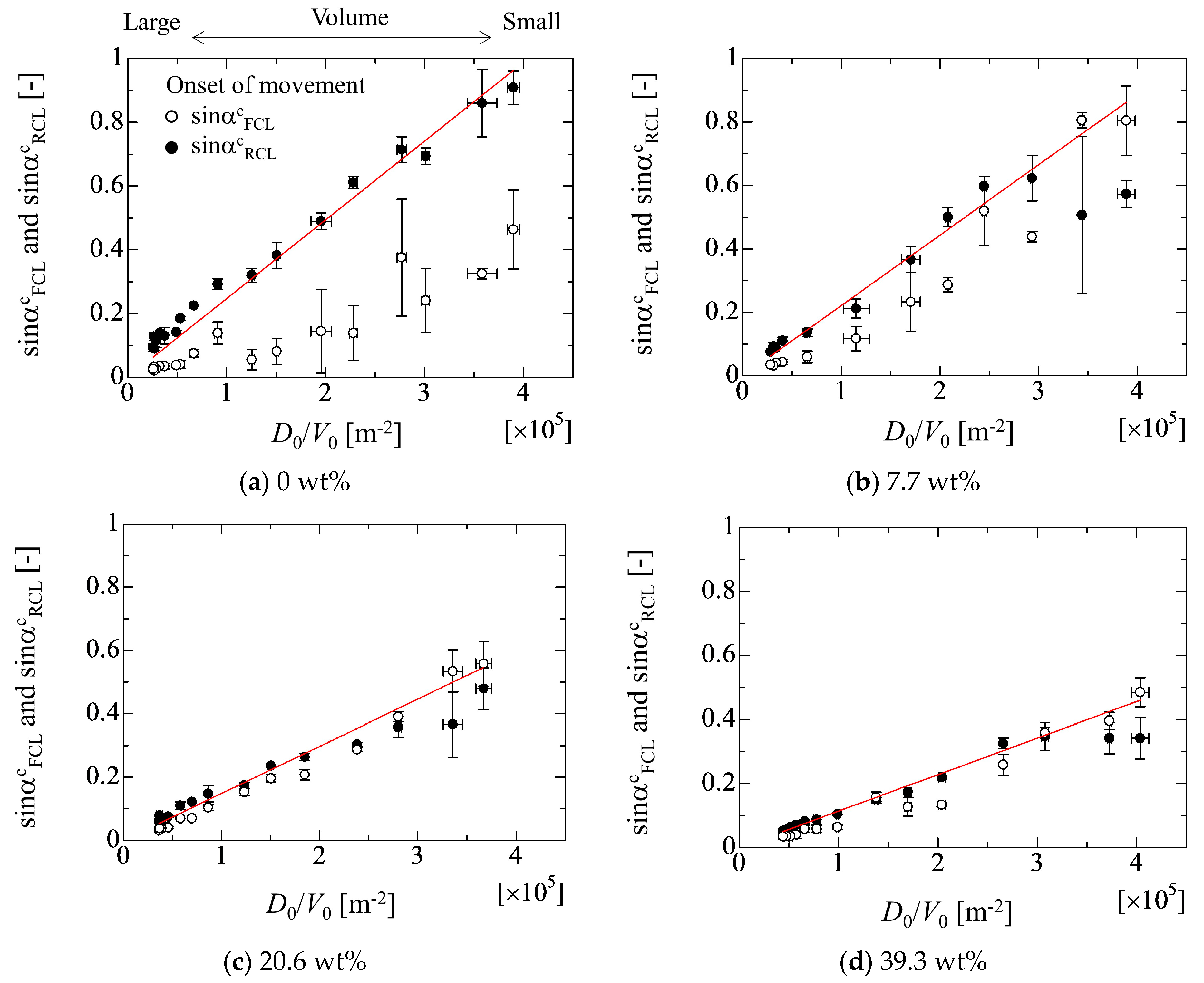 Micromachines 13 01849 g008
