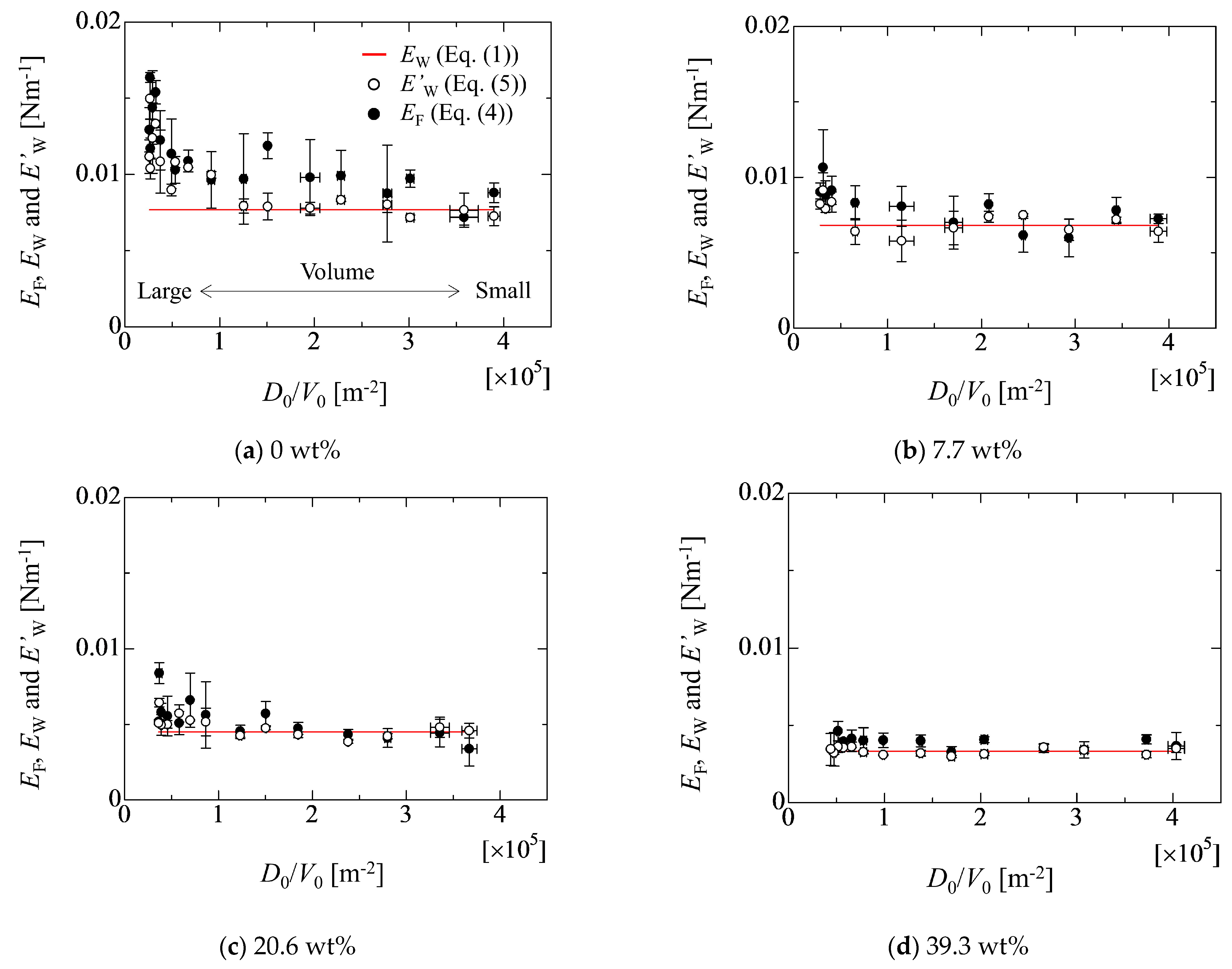 Micromachines 13 01849 g009