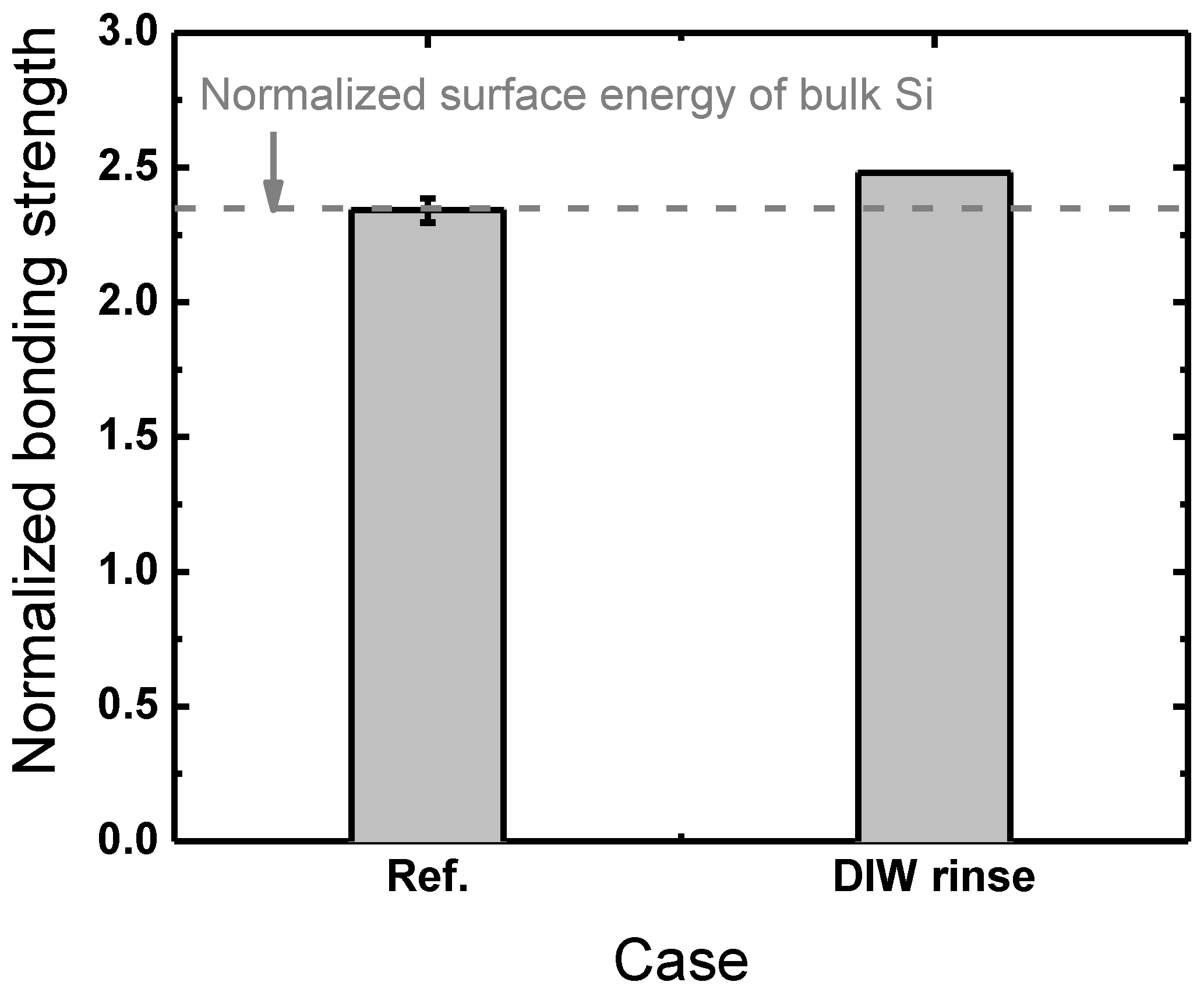 Micromachines 13 01856 g004 Micromachines 13 01856 g004