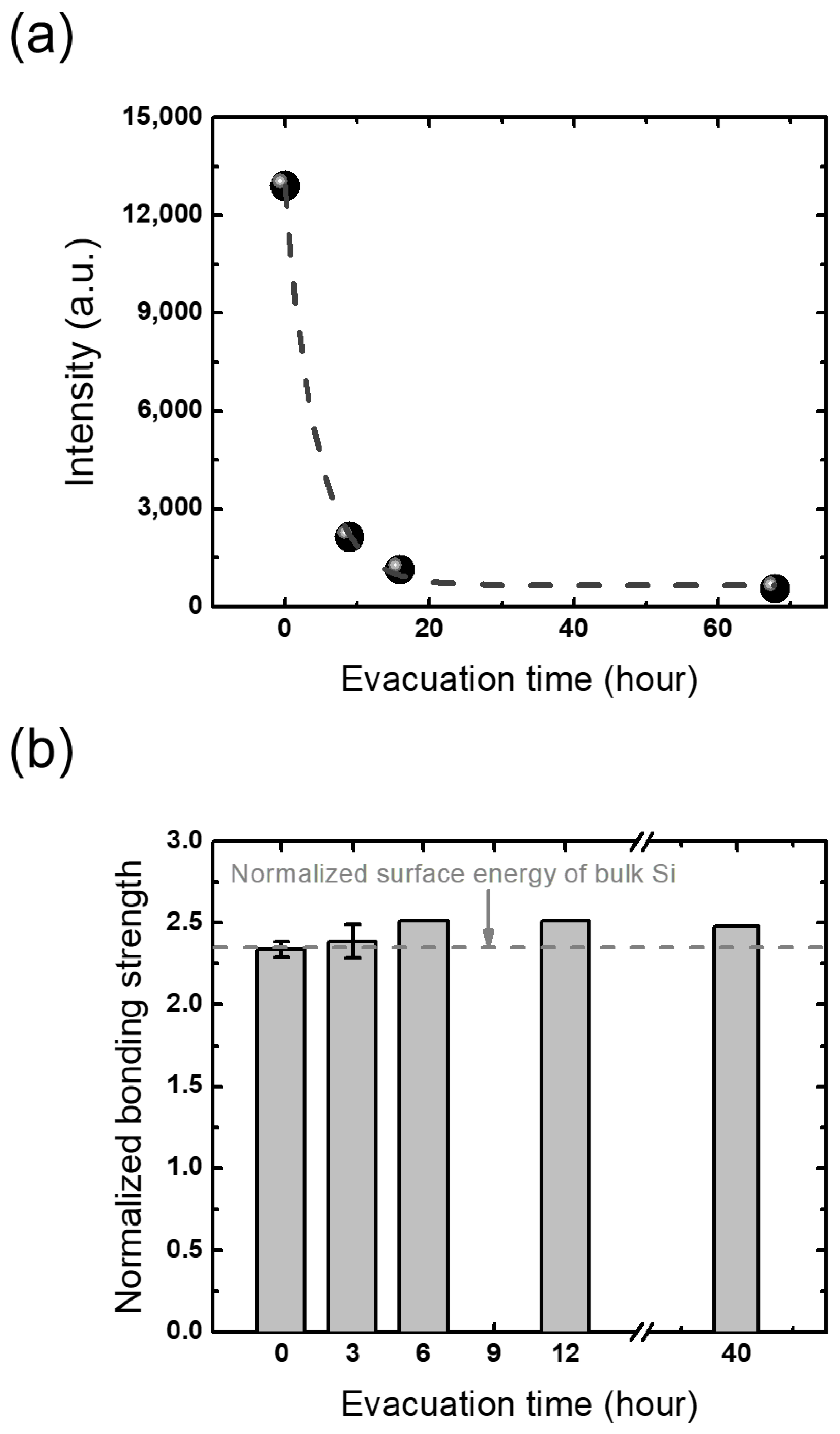 Micromachines 13 01856 g005 Micromachines 13 01856 g005