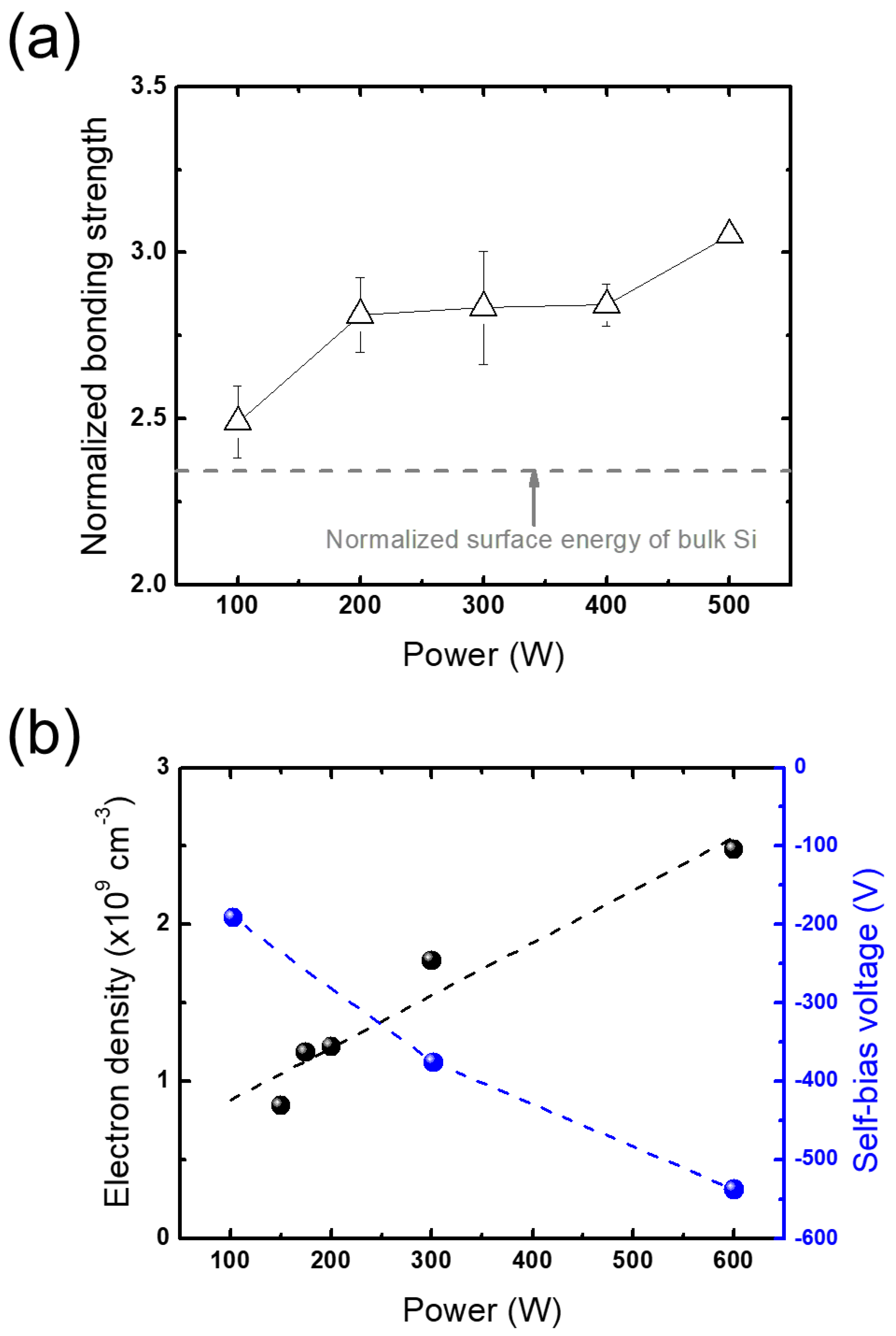Micromachines 13 01856 g007 Micromachines 13 01856 g007