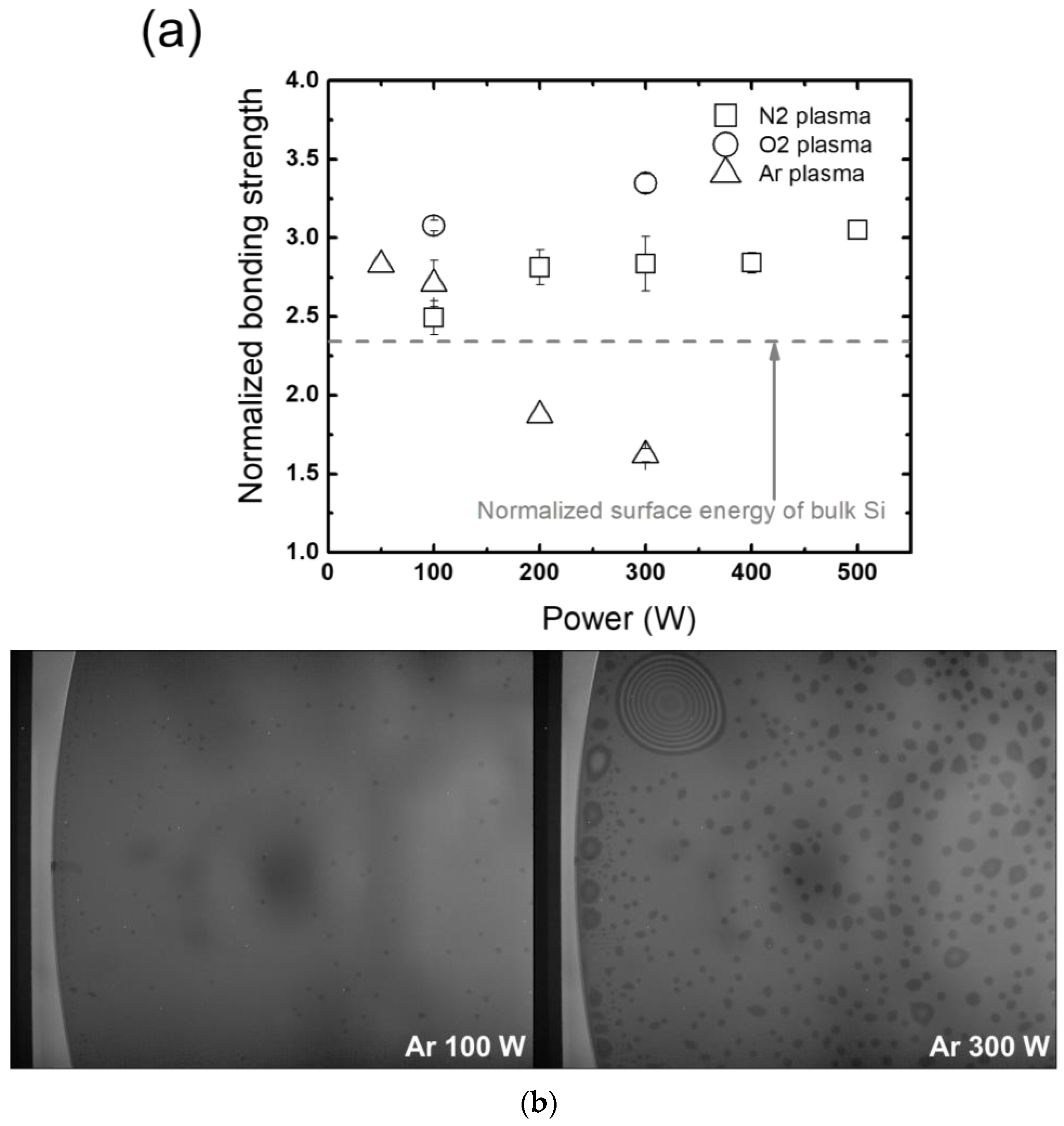 Micromachines 13 01856 g008 Micromachines 13 01856 g008