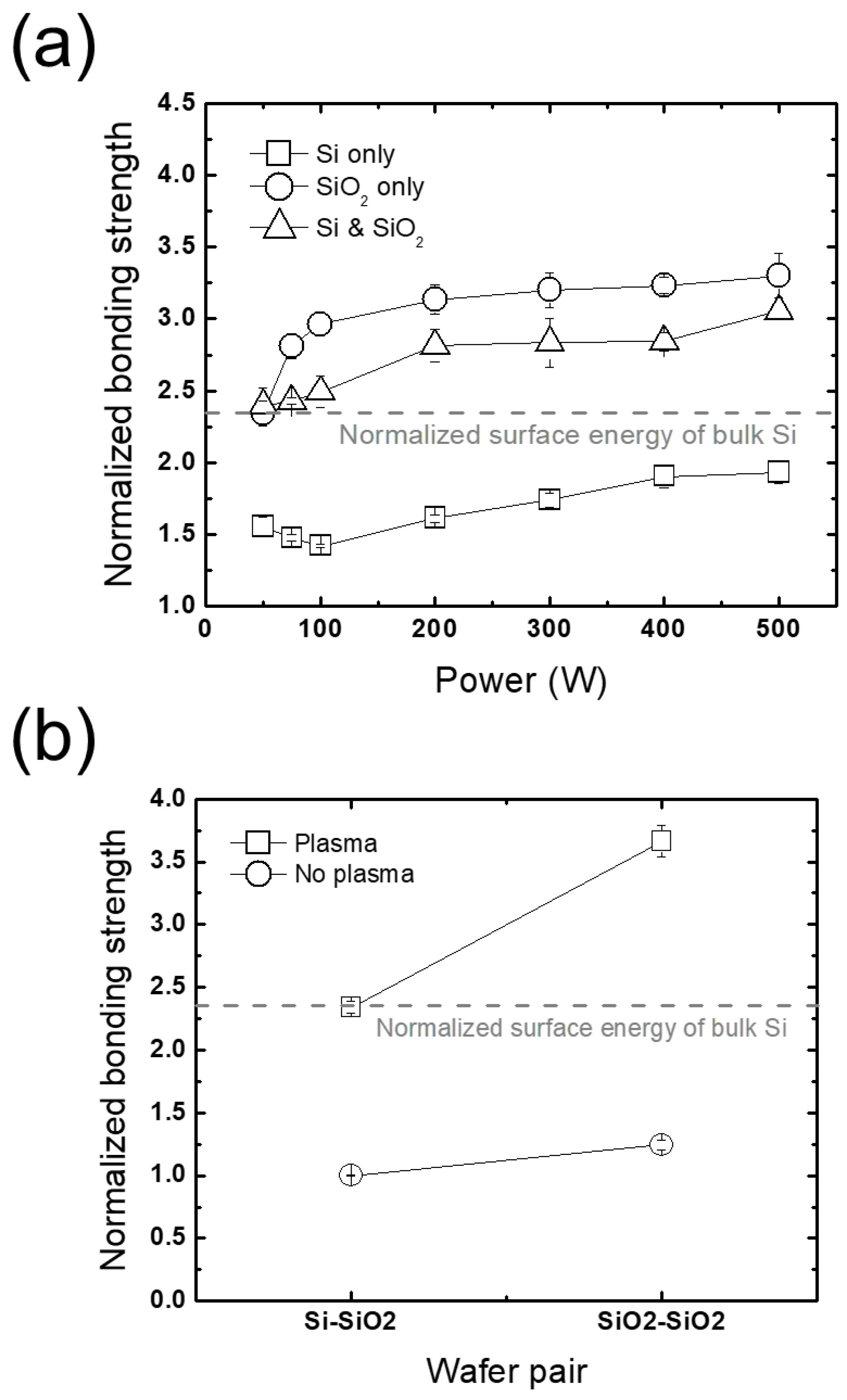 Micromachines 13 01856 g009 Micromachines 13 01856 g009