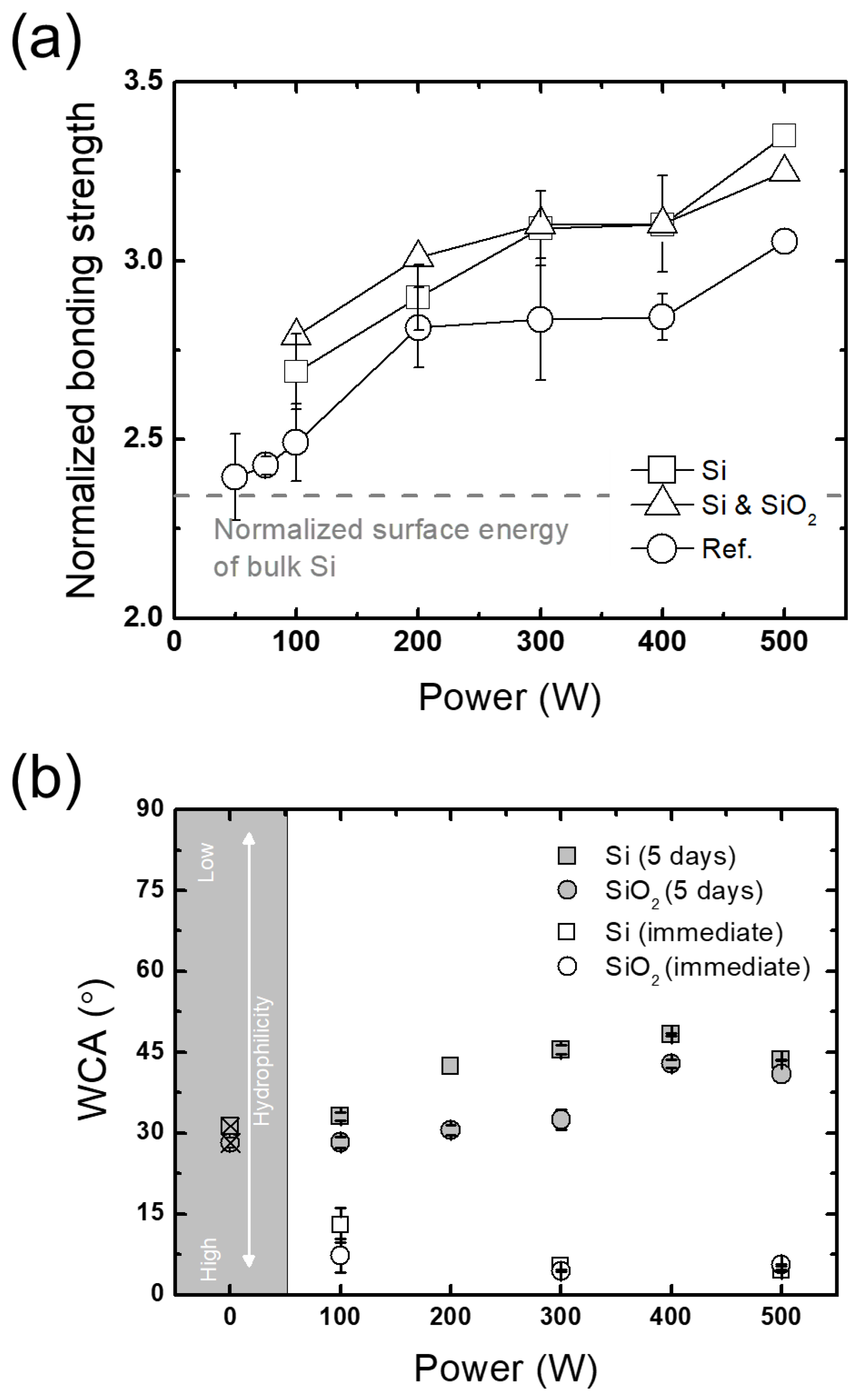 Micromachines 13 01856 g010 Micromachines 13 01856 g010