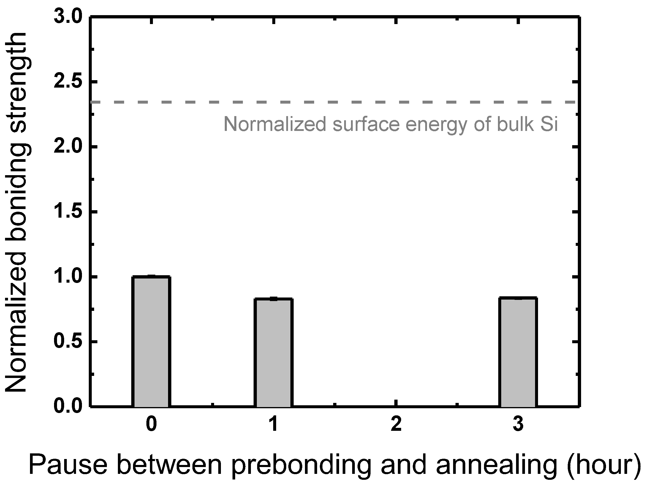Micromachines 13 01856 g012 Micromachines 13 01856 g012
