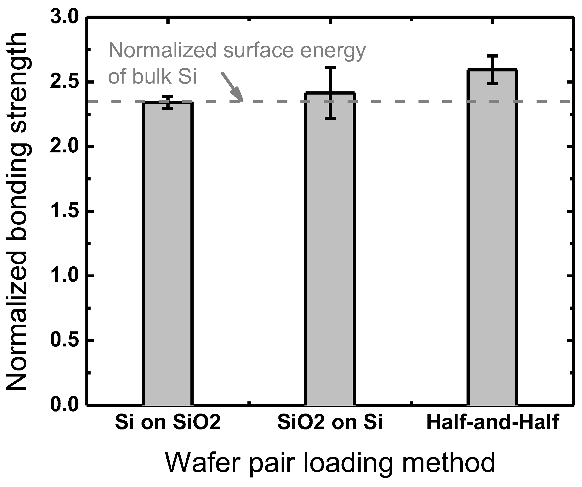 Micromachines 13 01856 g014 Micromachines 13 01856 g014