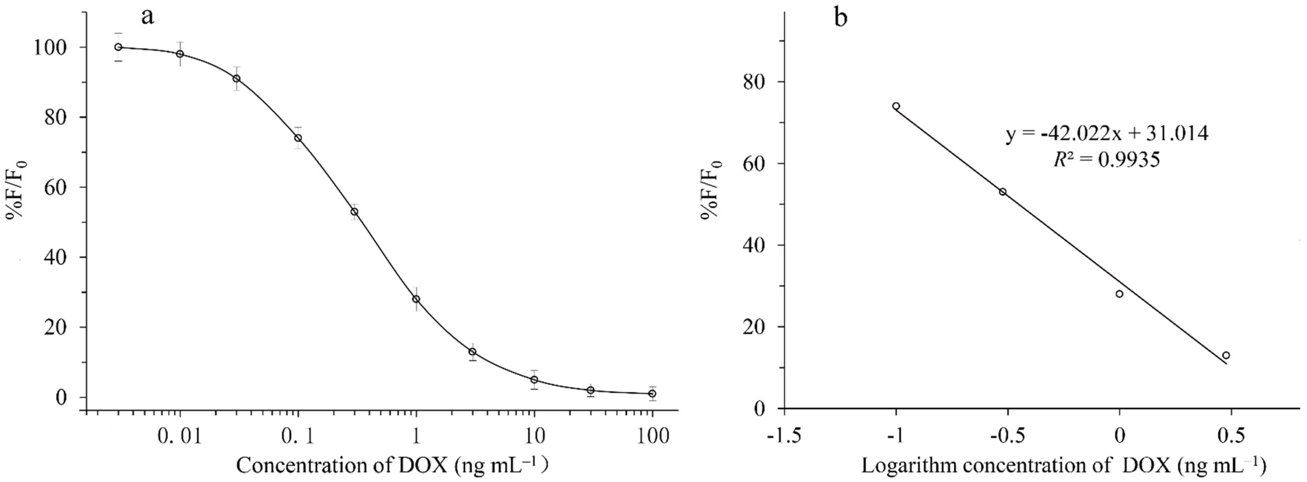 Micromachines 13 01864 g003 Micromachines 13 01864 g003