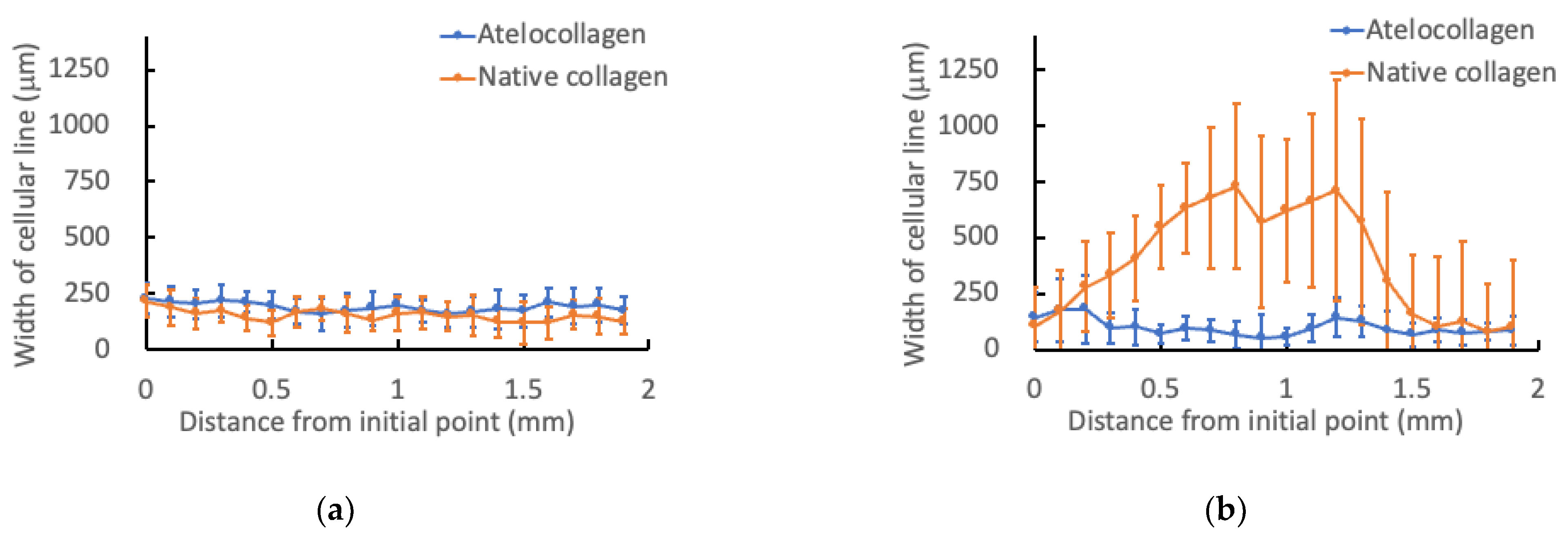 Micromachines 13 01866 g007 Micromachines 13 01866 g007