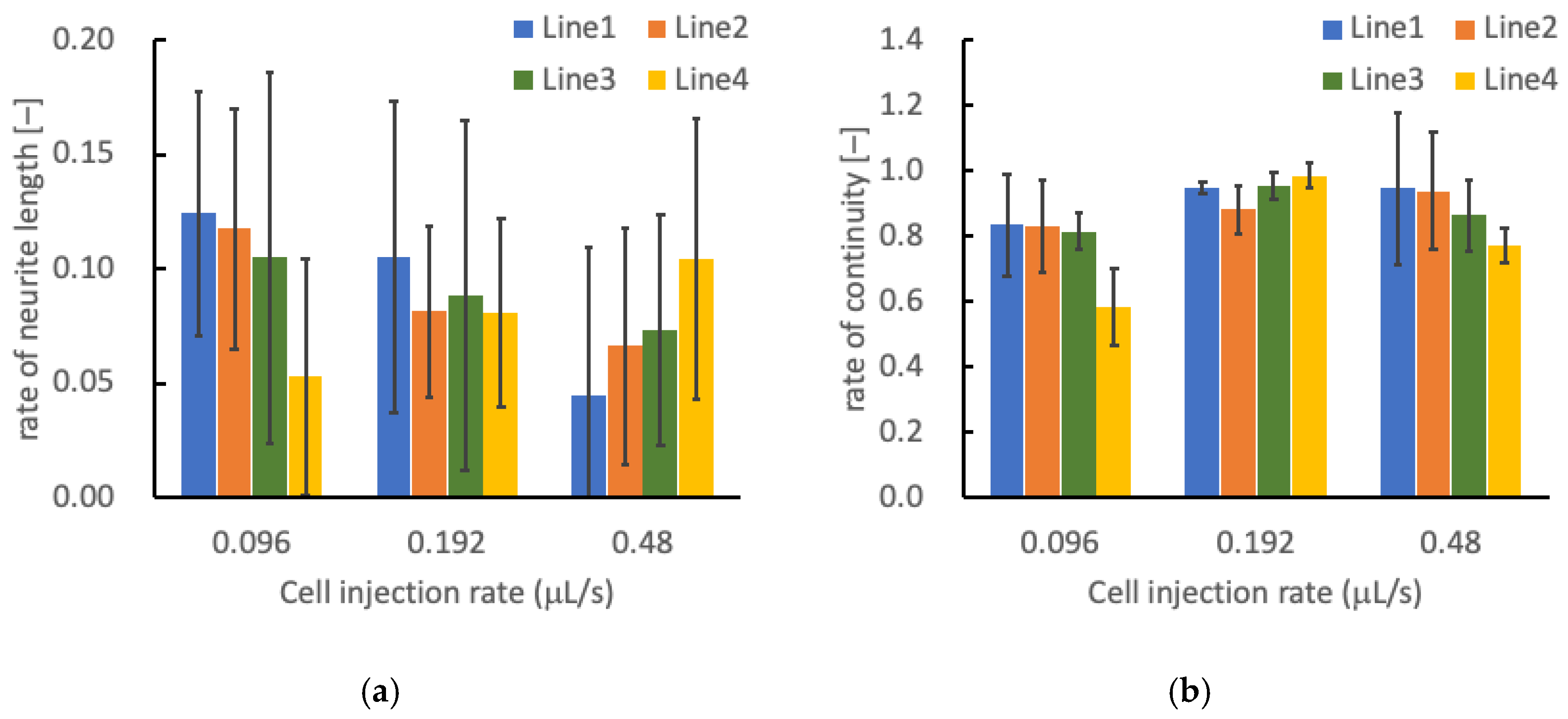 Micromachines 13 01866 g012 Micromachines 13 01866 g012