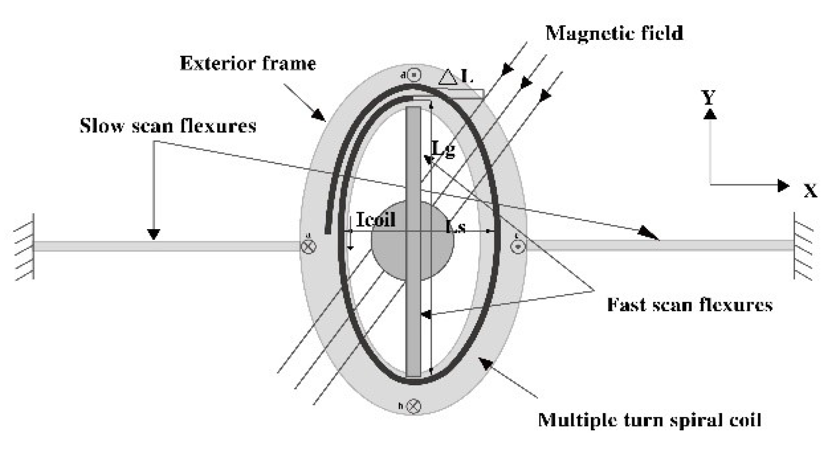 Micromachines 13 01867 g001 Micromachines 13 01867 g001