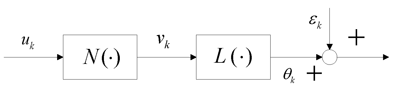 Micromachines 13 01867 g003 Micromachines 13 01867 g003