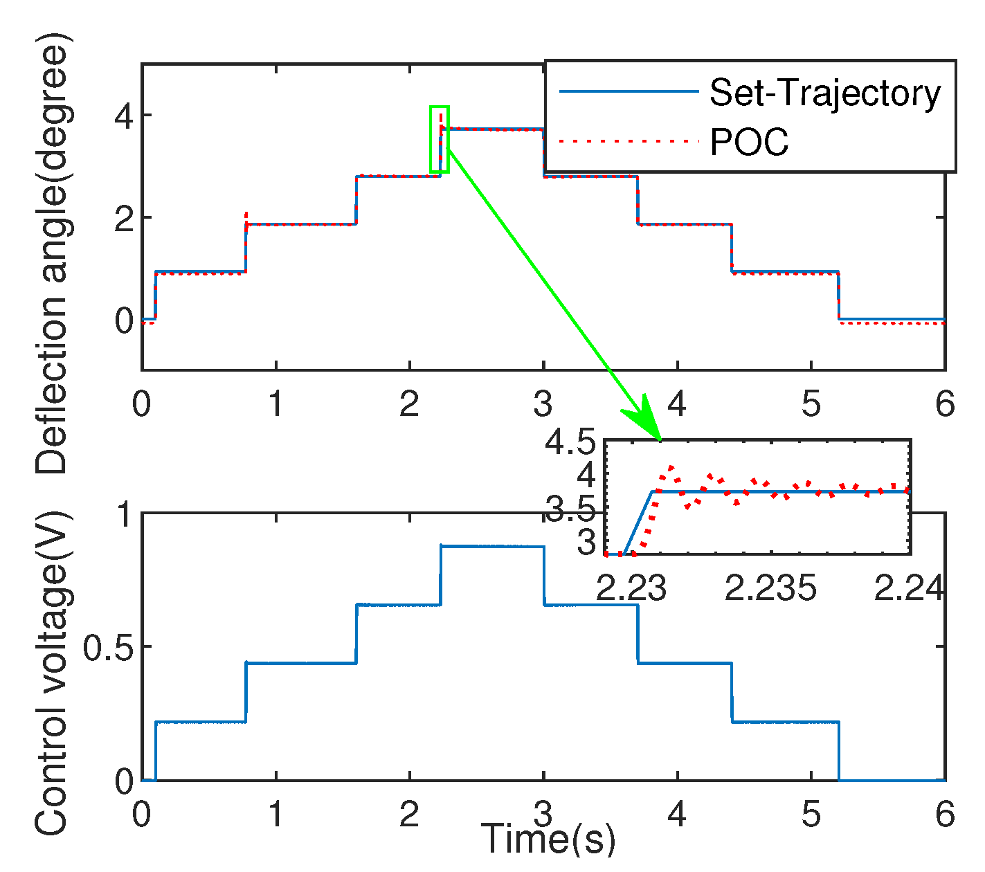 Micromachines 13 01867 g011 Micromachines 13 01867 g011