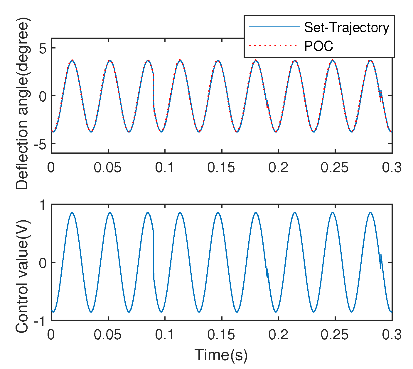 Micromachines 13 01867 g013 Micromachines 13 01867 g013