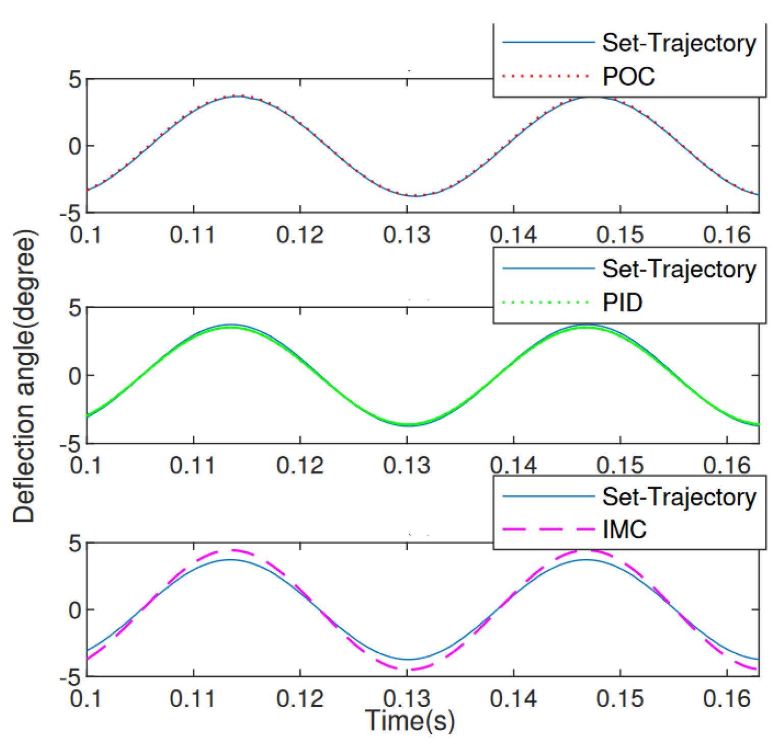 Micromachines 13 01867 g016 Micromachines 13 01867 g016