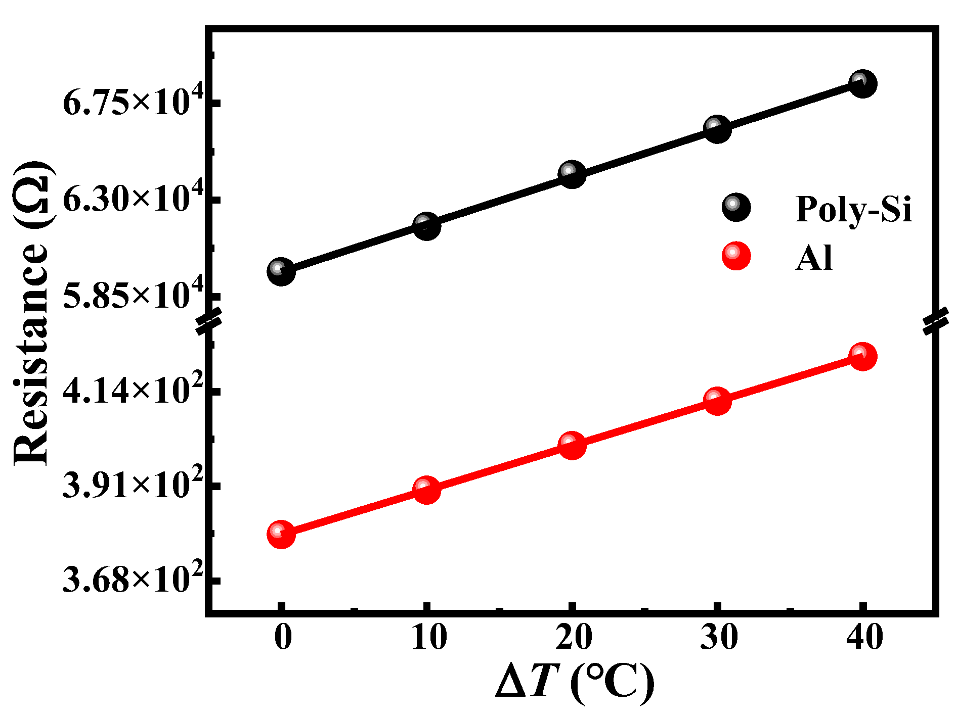 Micromachines 13 01869 g004