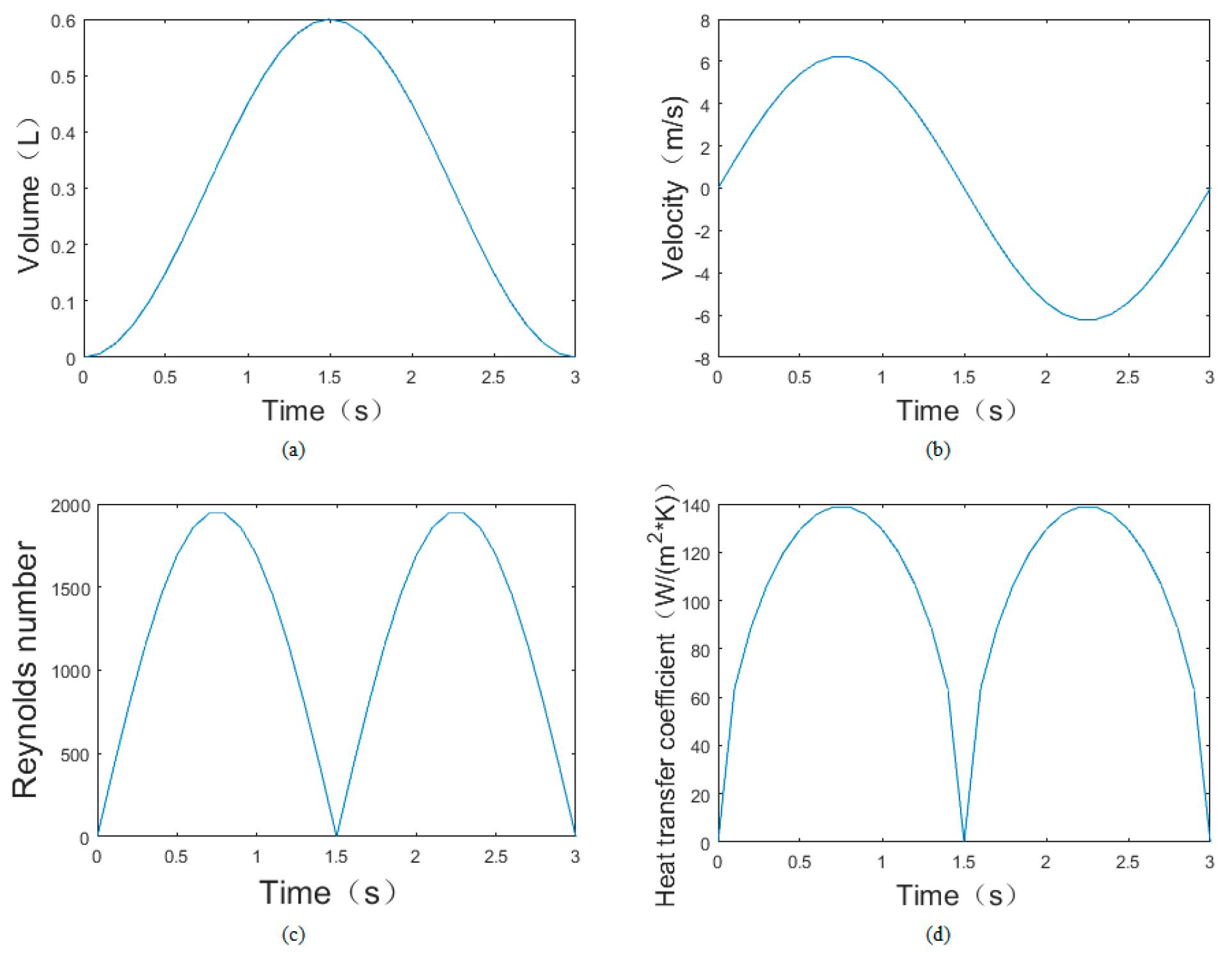 Micromachines 13 01873 g002 Micromachines 13 01873 g002