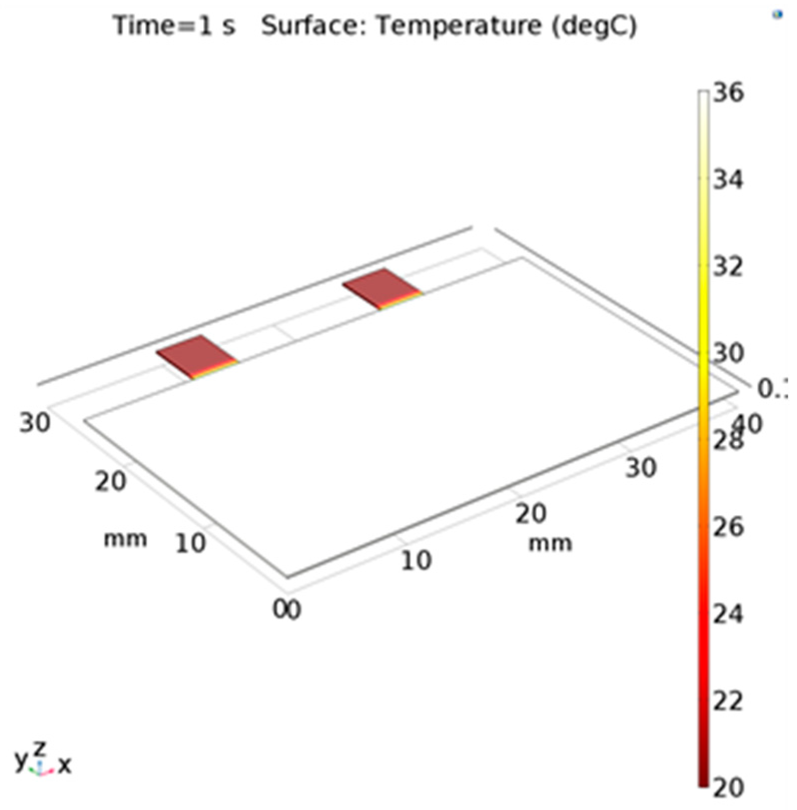 Micromachines 13 01873 g003 Micromachines 13 01873 g003