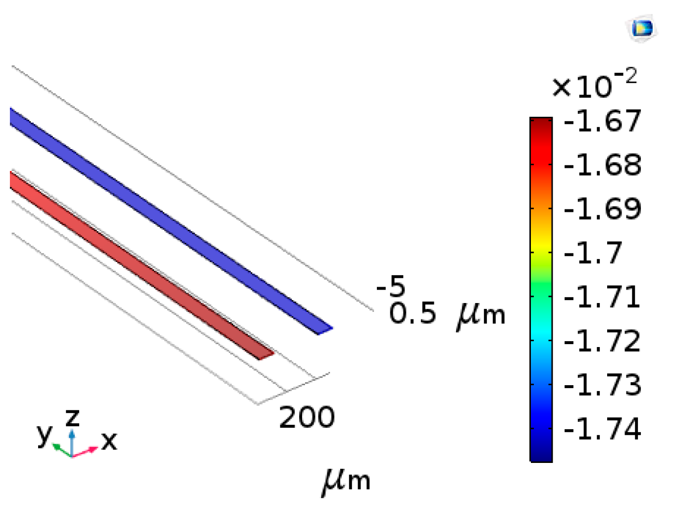 Micromachines 13 01873 g007 Micromachines 13 01873 g007