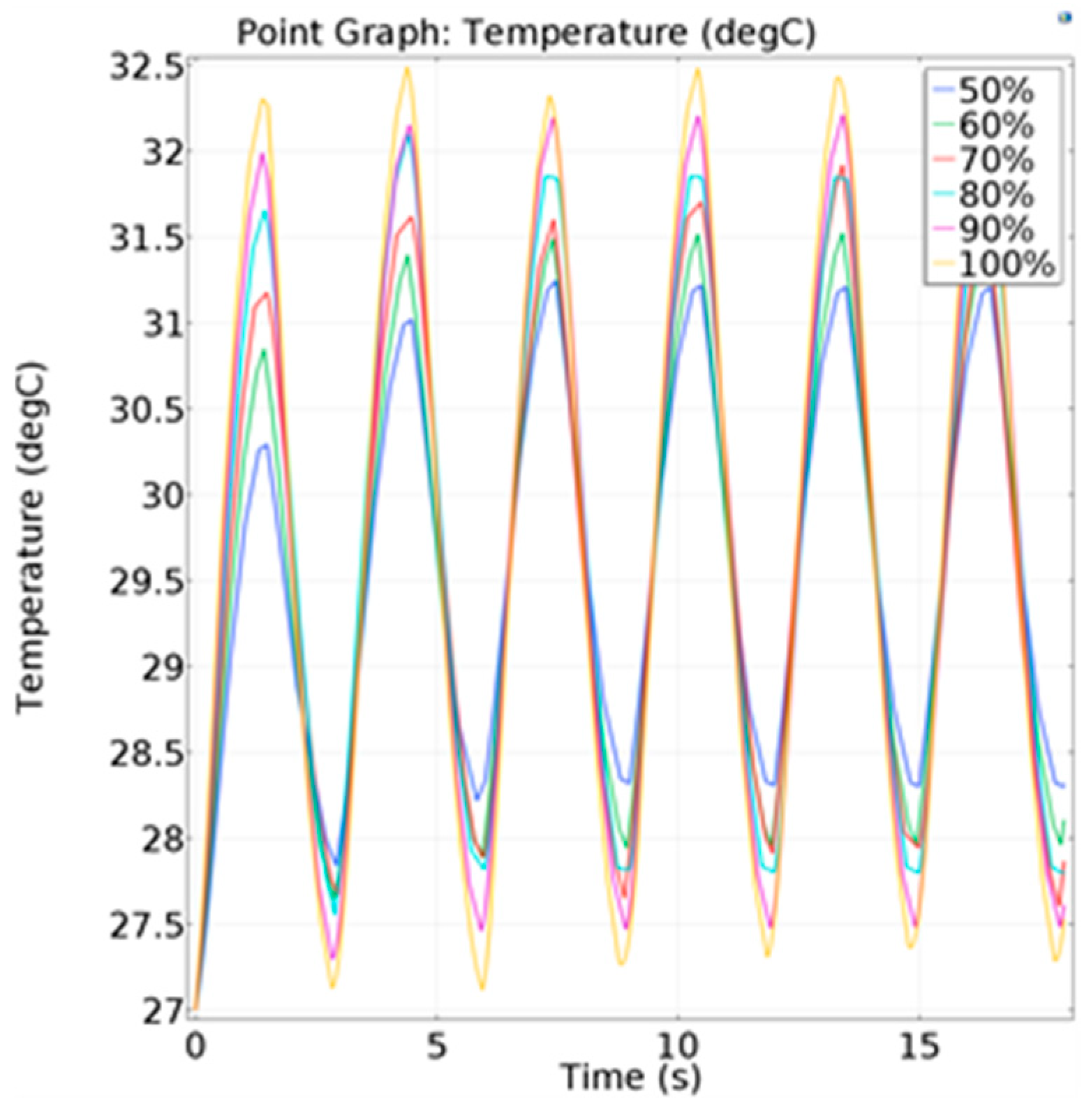 Micromachines 13 01873 g009 Micromachines 13 01873 g009