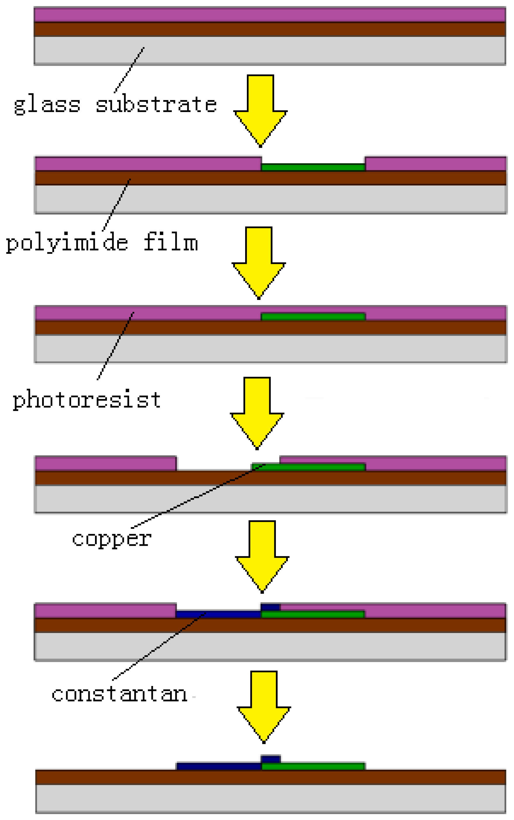 Micromachines 13 01873 g011 Micromachines 13 01873 g011