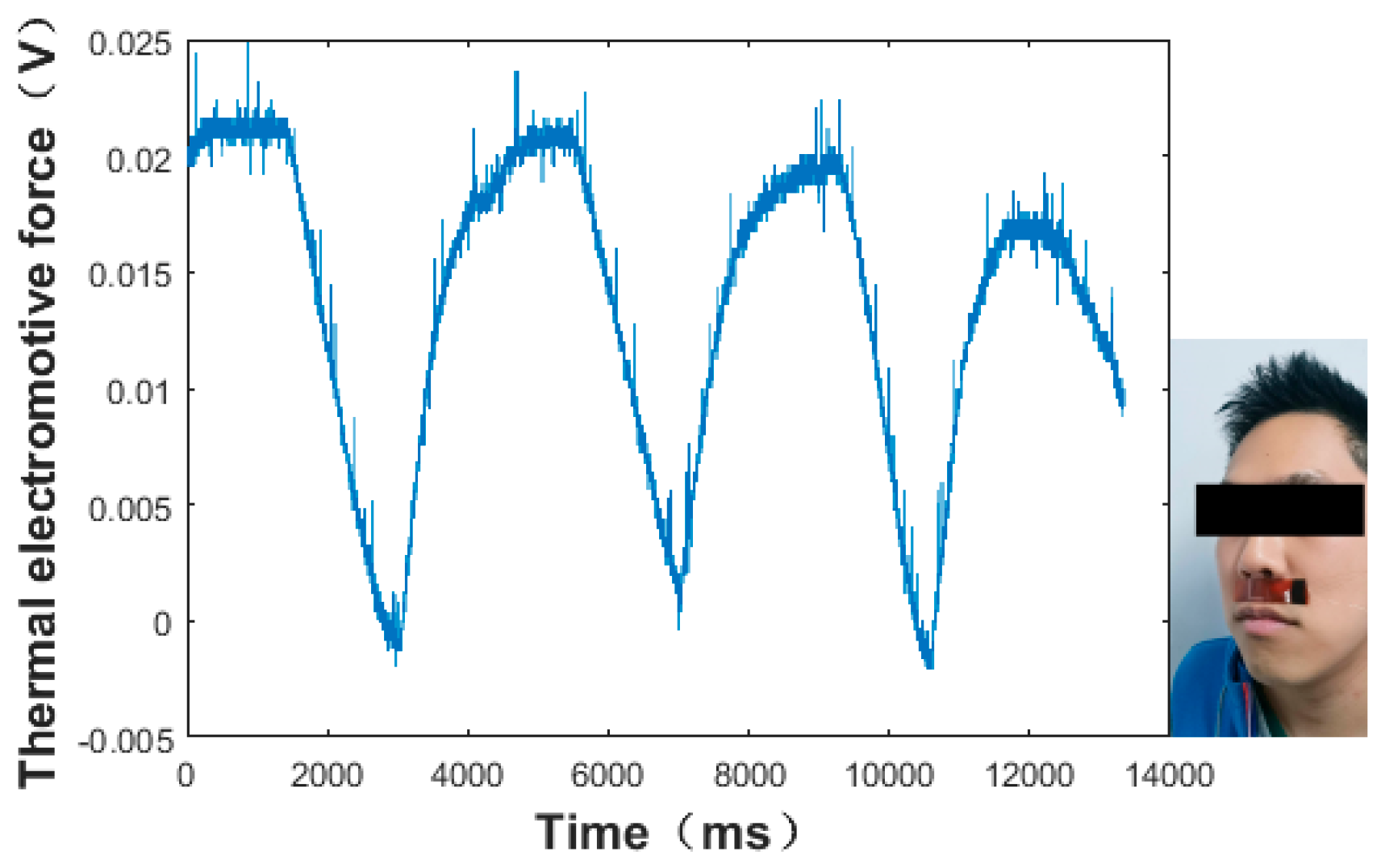 Micromachines 13 01873 g015 Micromachines 13 01873 g015