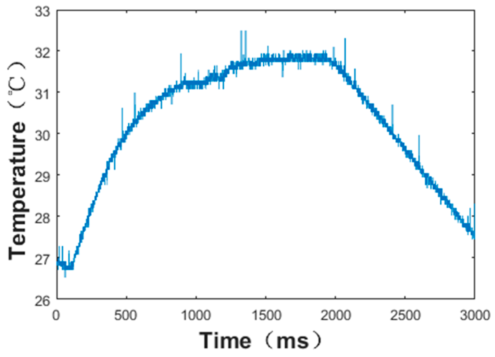 Micromachines 13 01873 g016 Micromachines 13 01873 g016