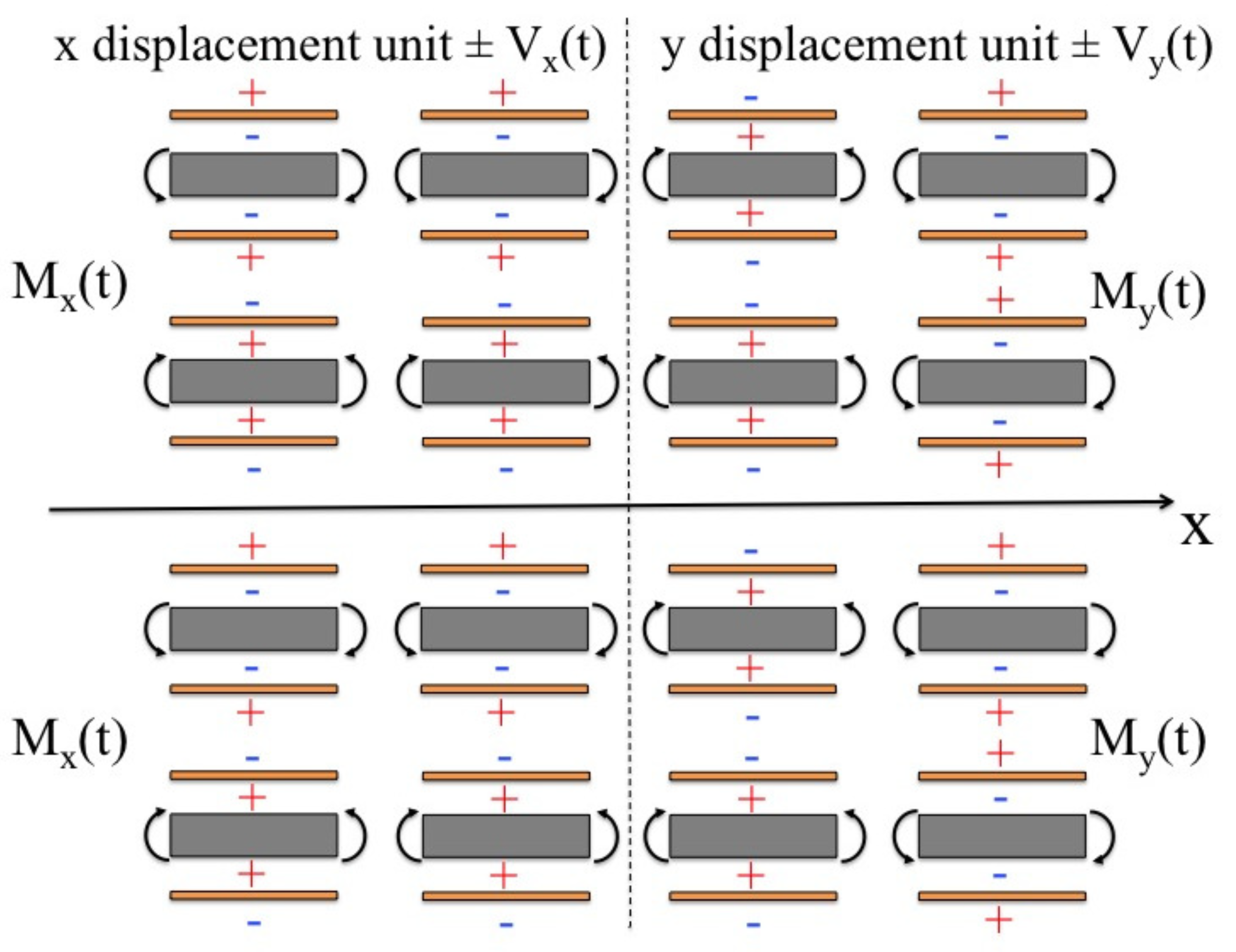 Micromachines 13 01888 g003