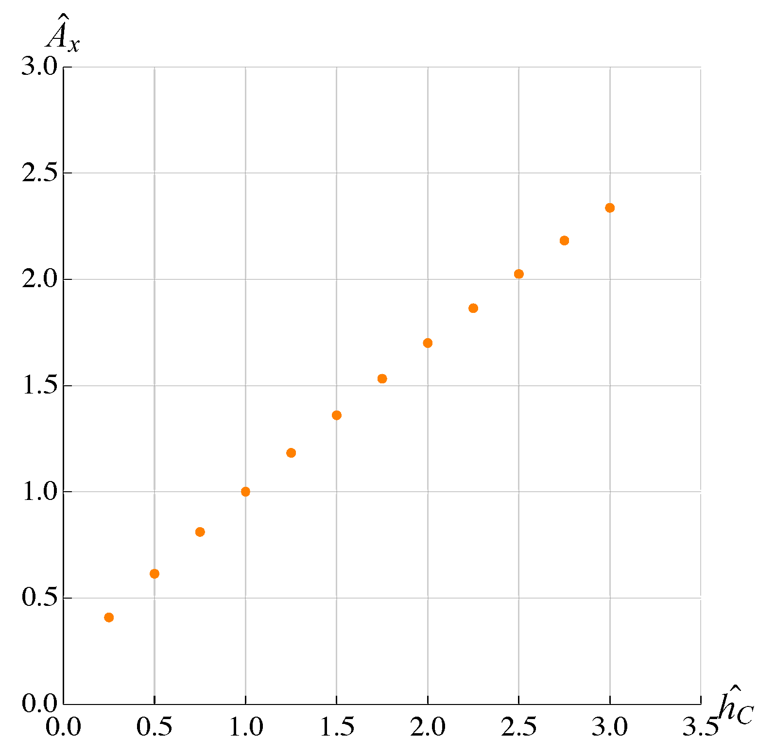 Micromachines 13 01888 g011