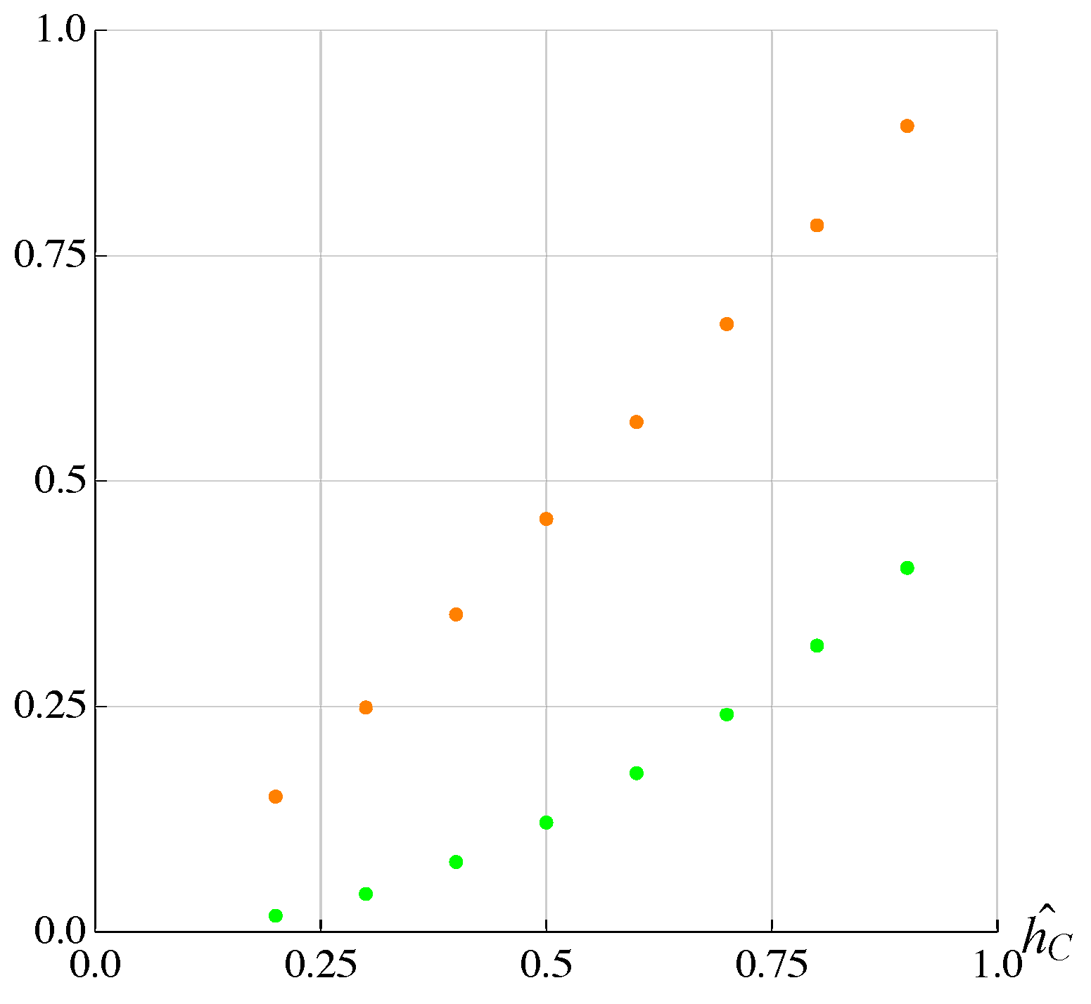 Micromachines 13 01888 g013